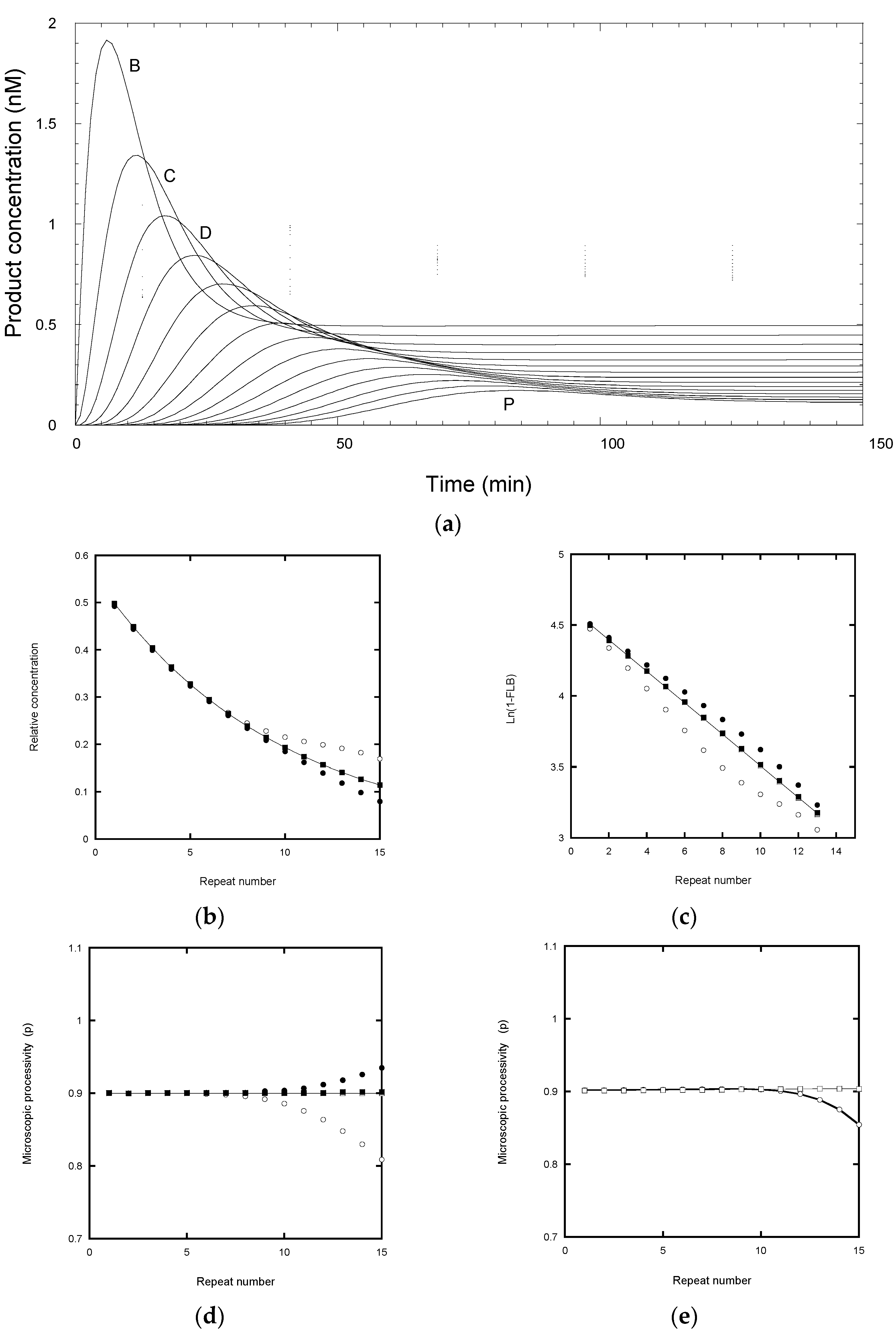 Molecules 26 07532 g003 550