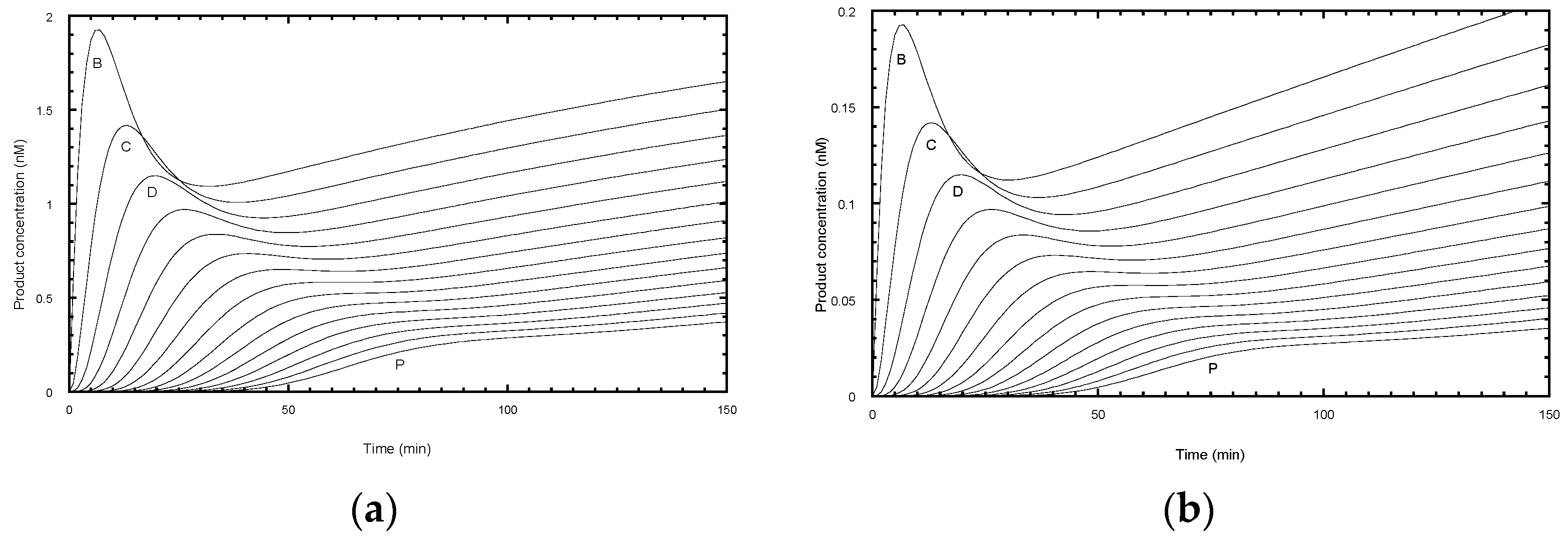 Molecules 26 07532 g004 550