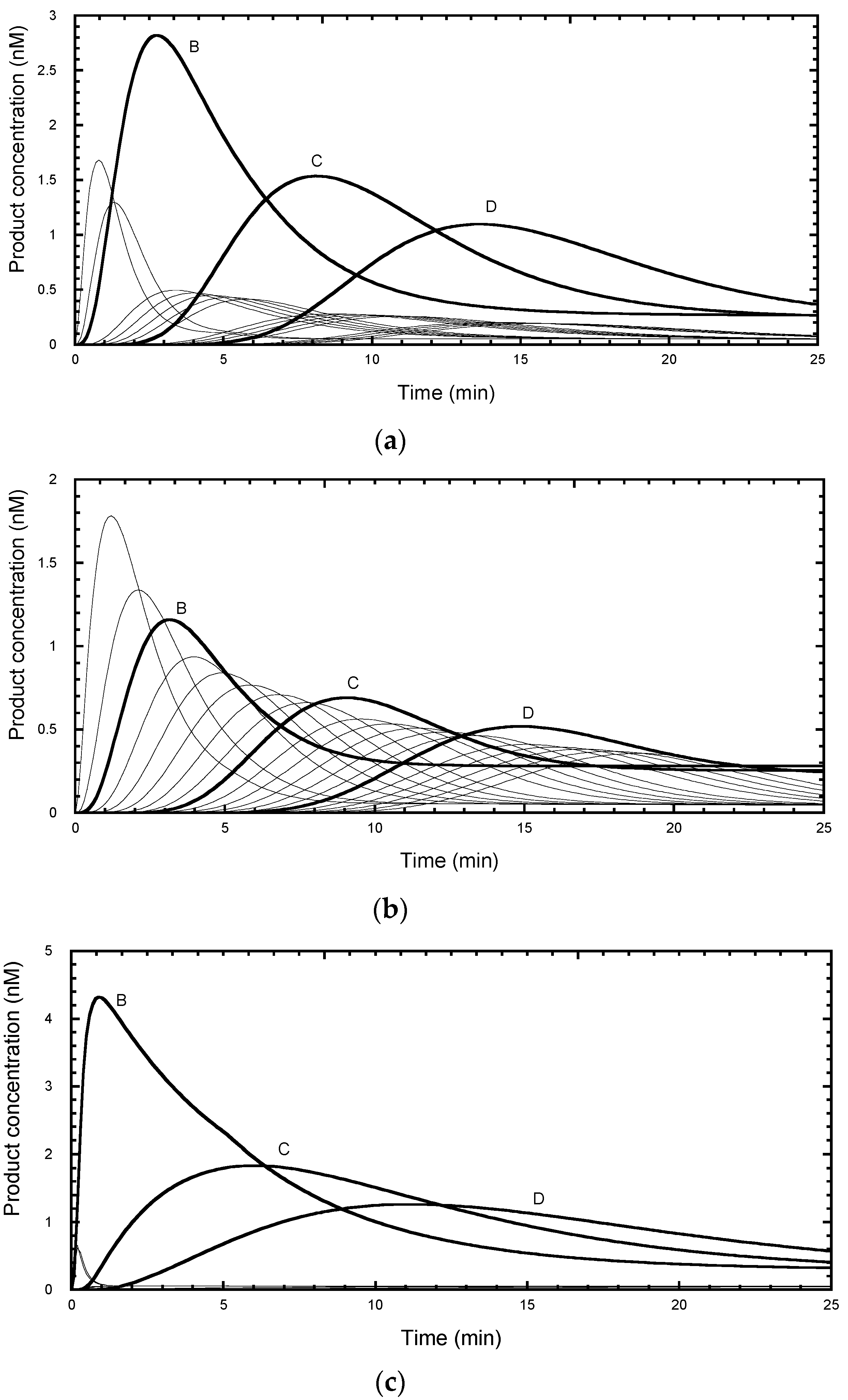 Molecules 26 07532 g007 550