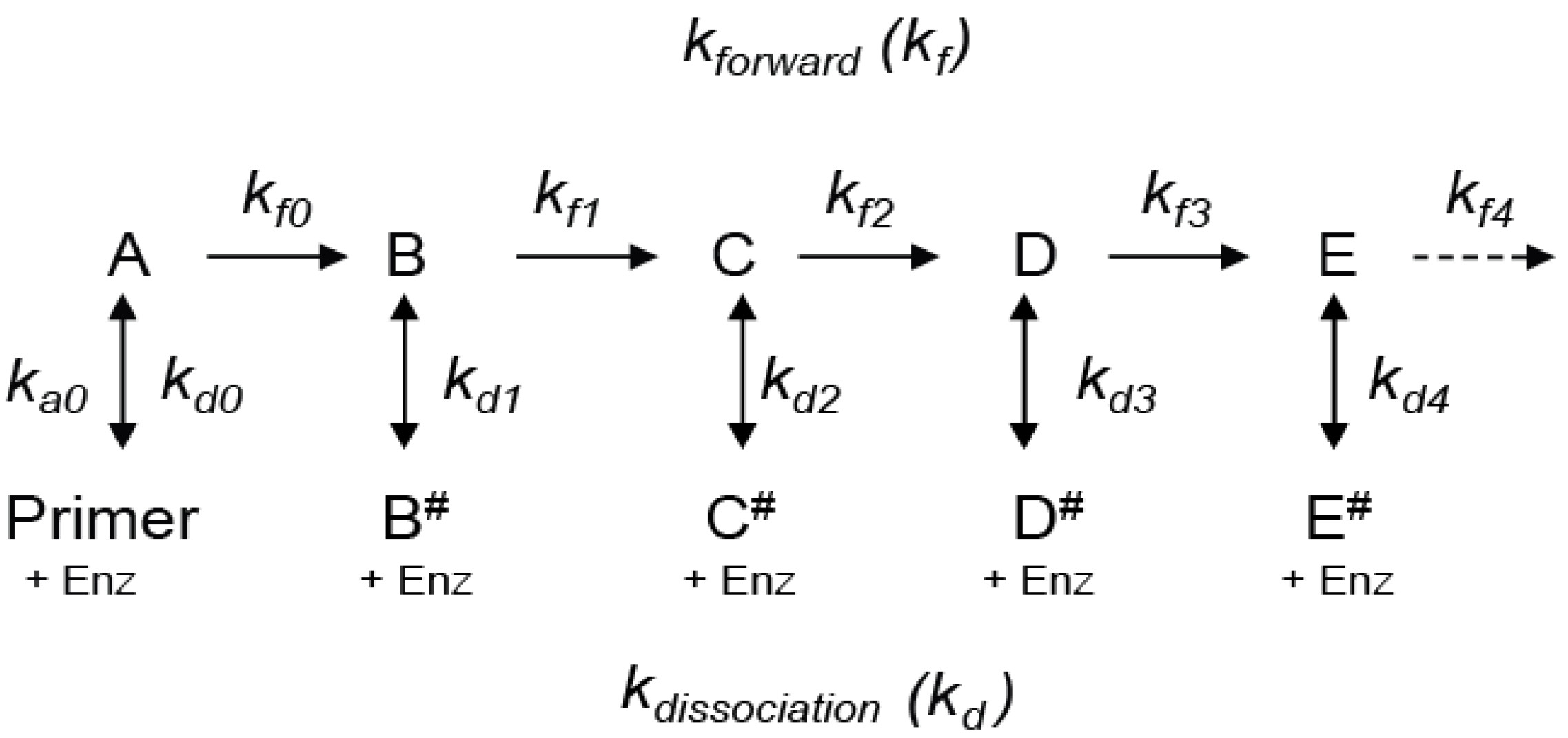 Molecules 26 07532 sch002 550