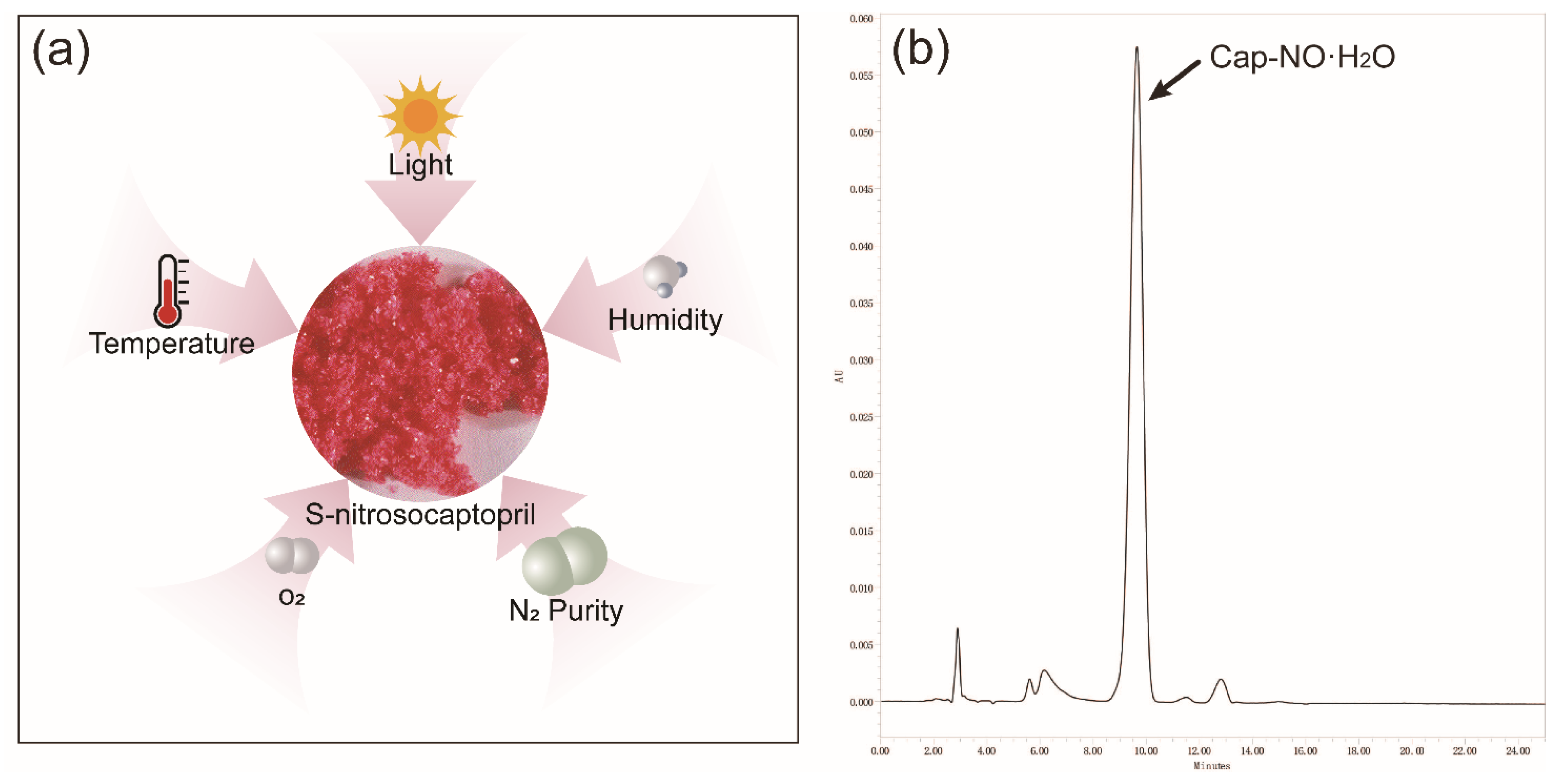 Molecules 26 07533 g001