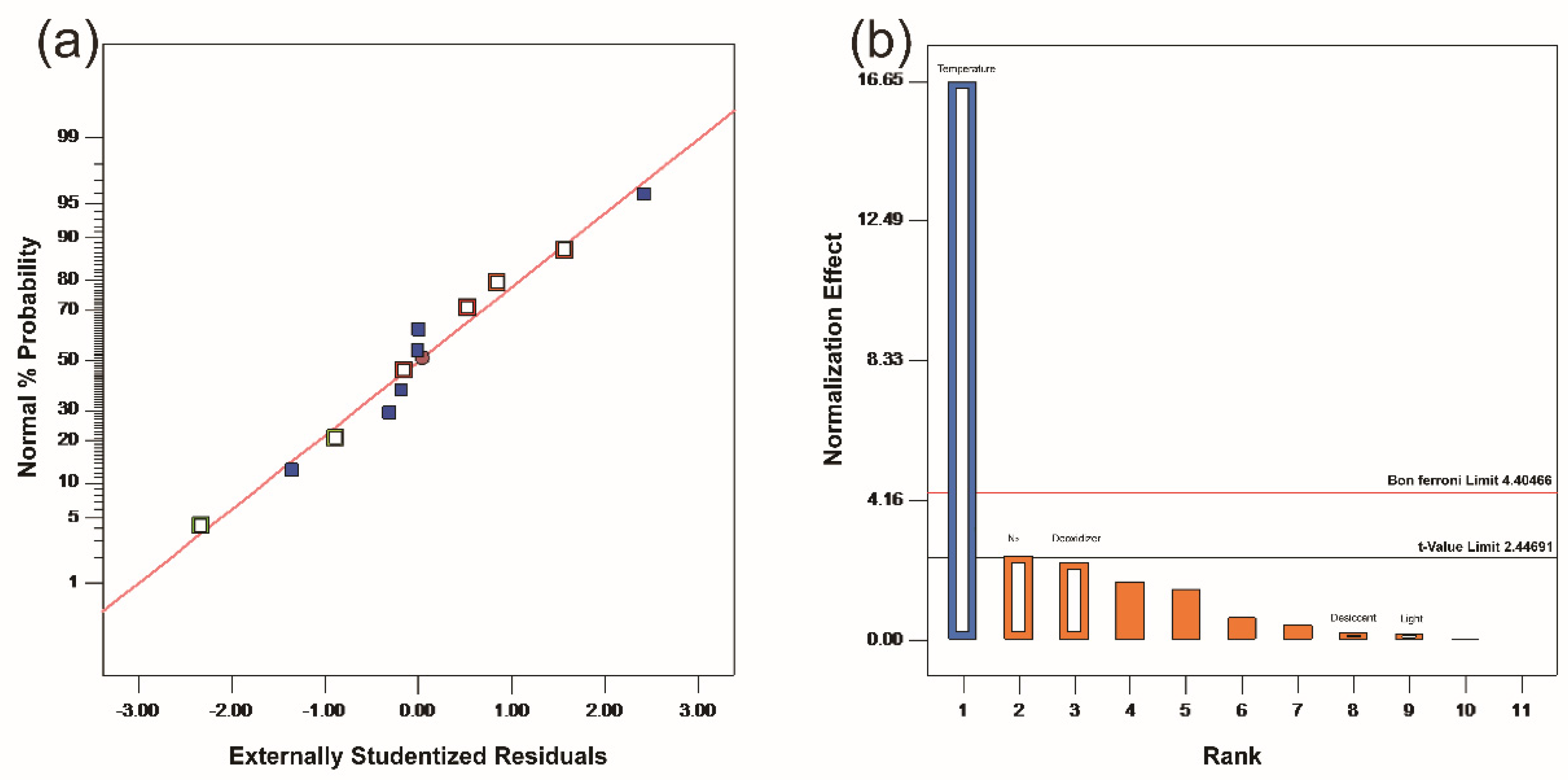 Molecules 26 07533 g002