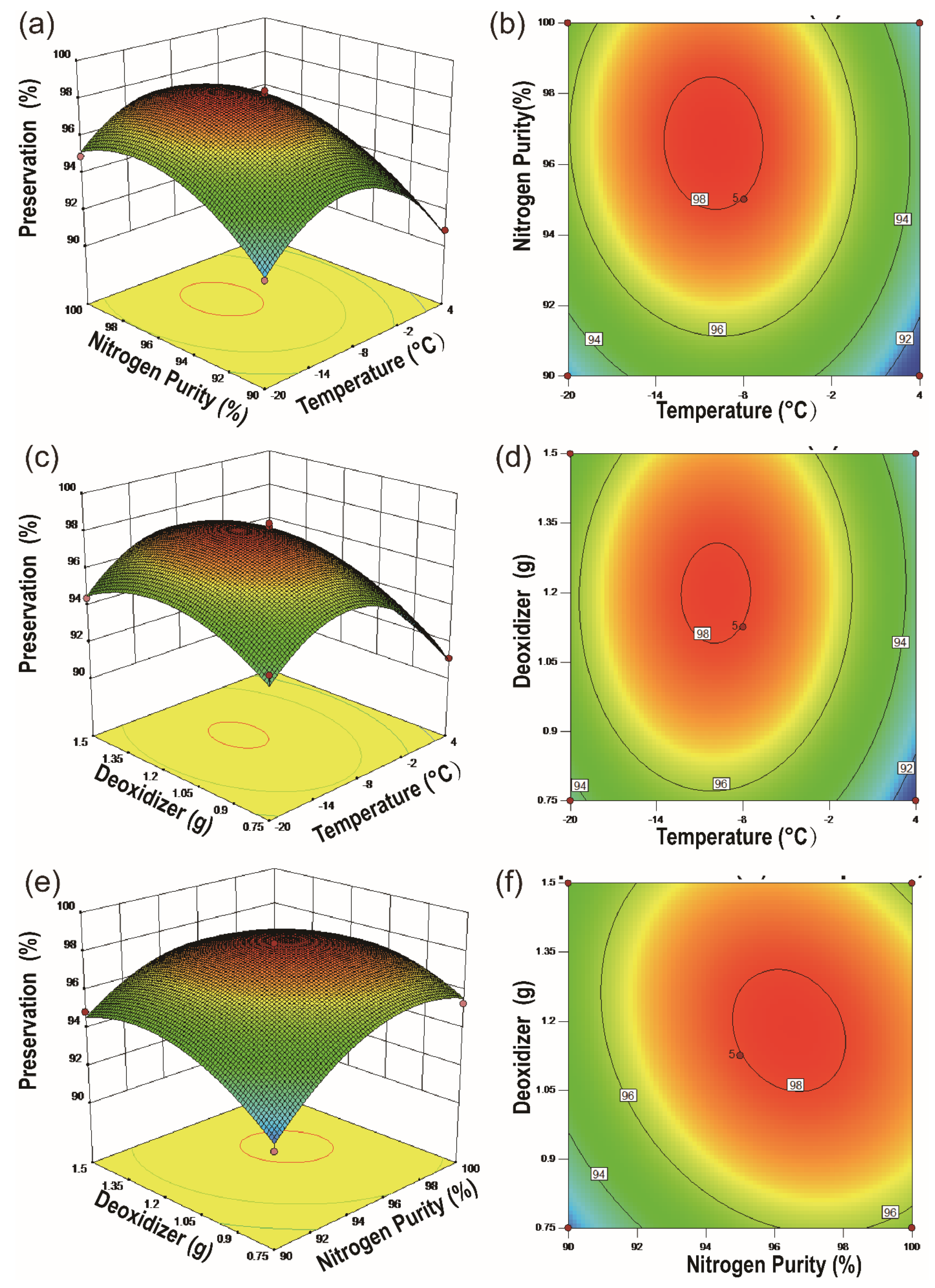 Molecules 26 07533 g003