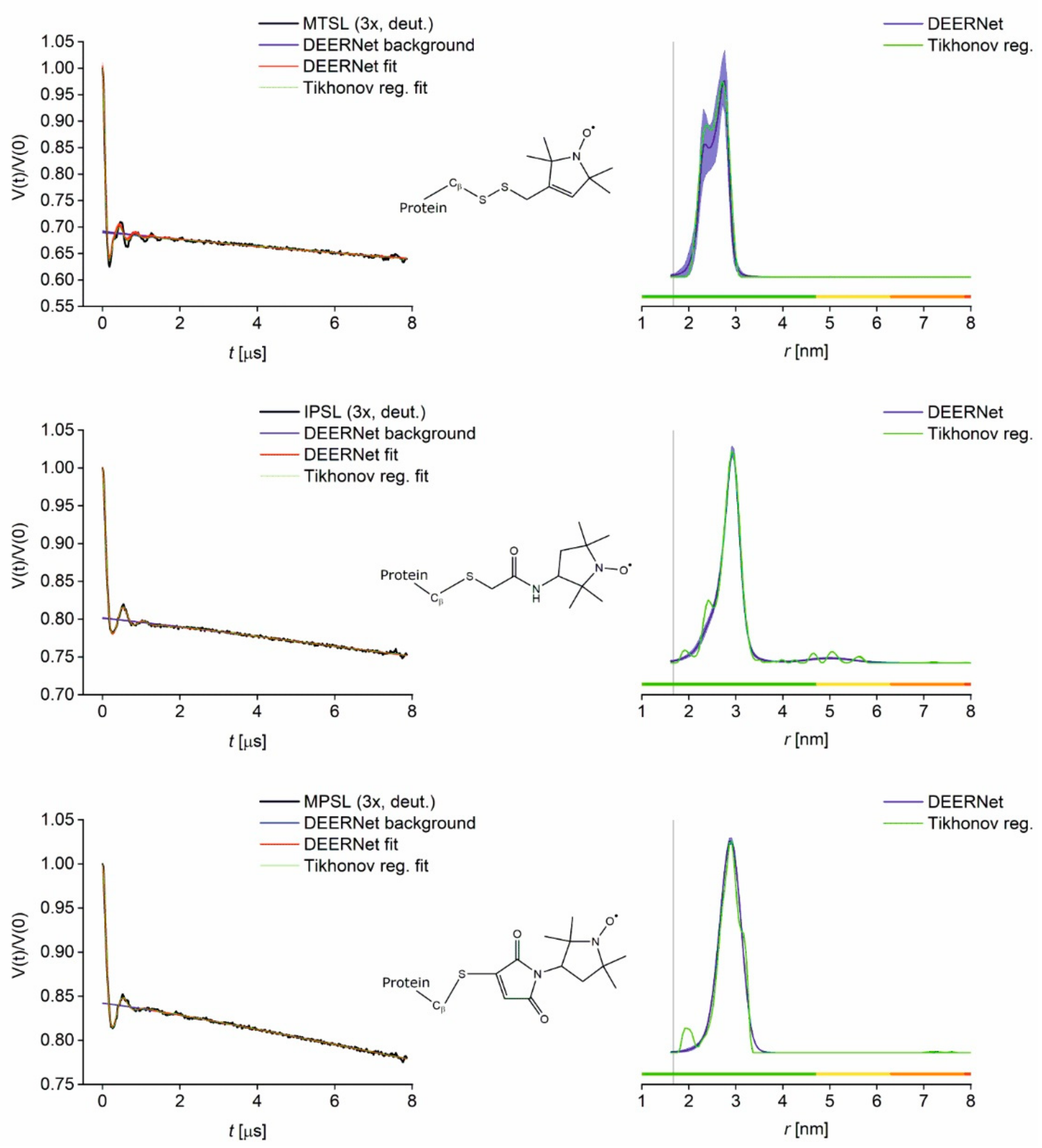 Molecules 26 07534 g003