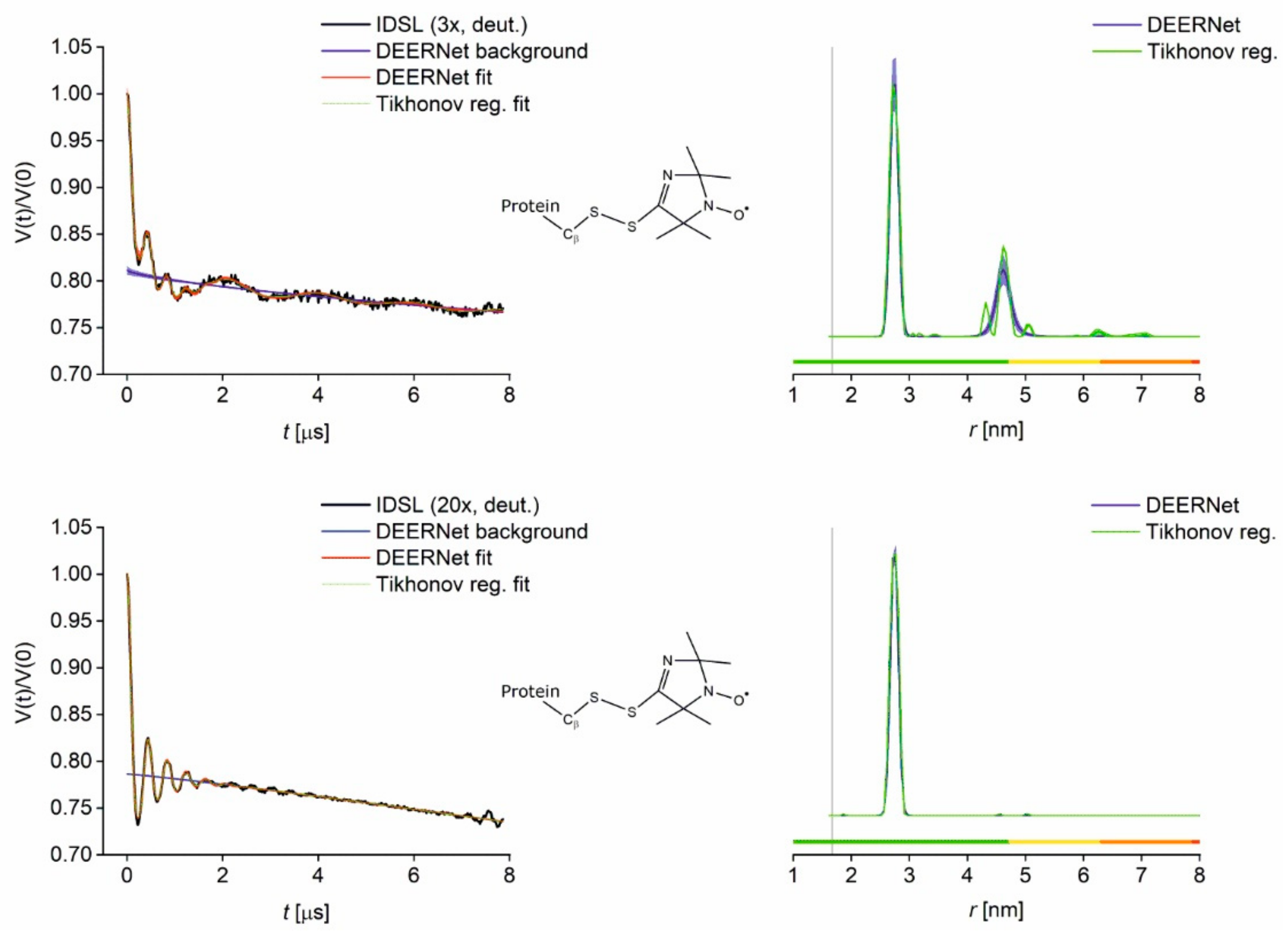 Molecules 26 07534 g004