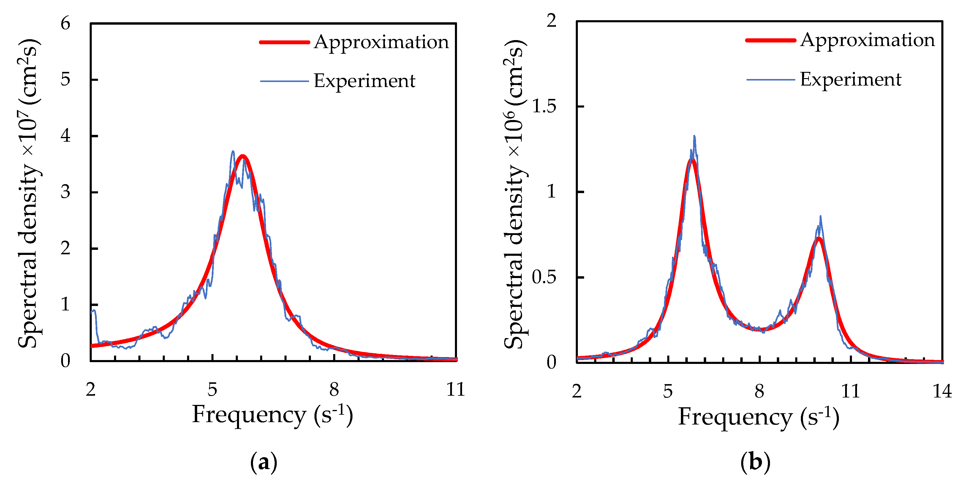 Molecules 26 07535 g002