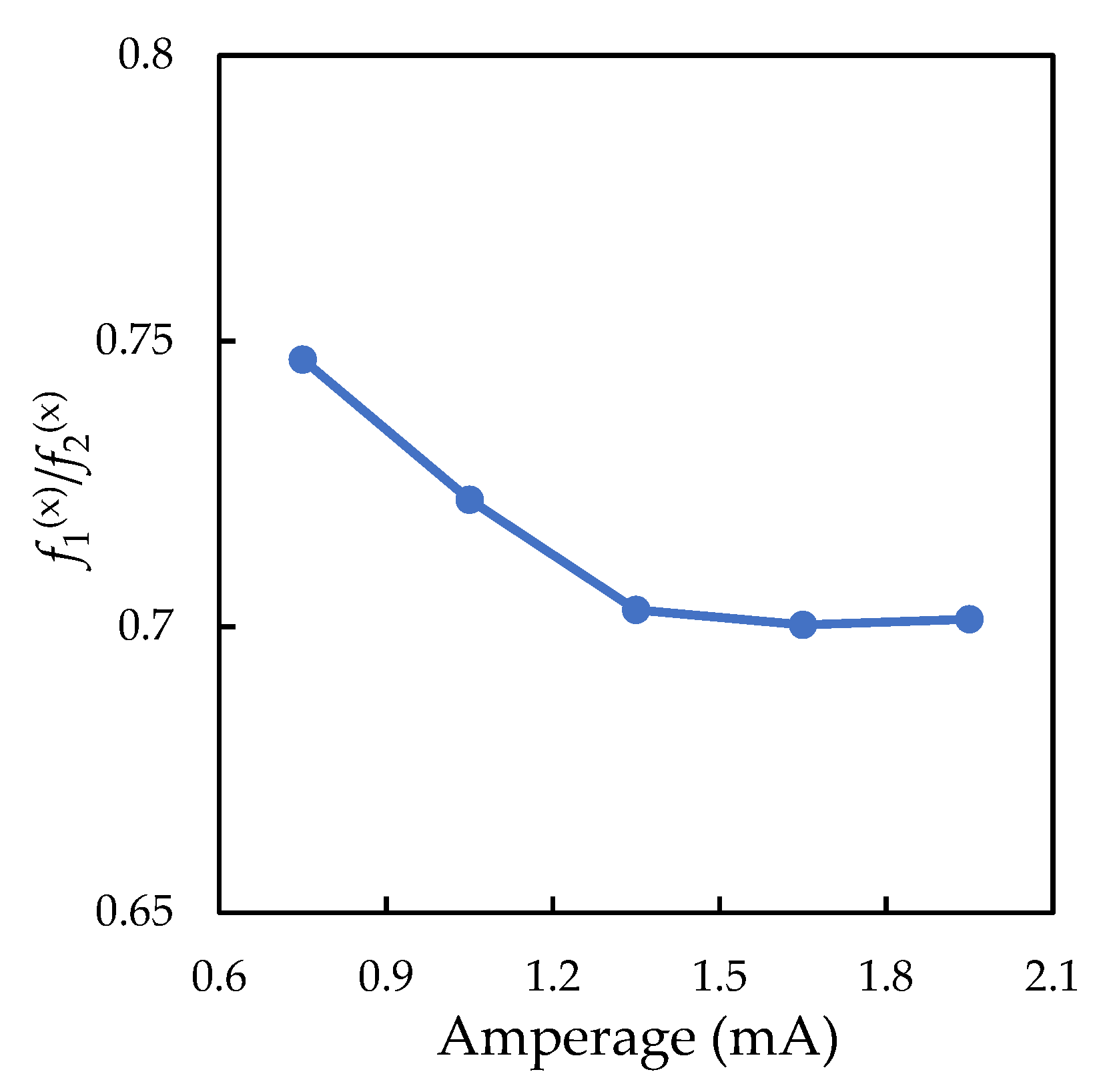 Molecules 26 07535 g004