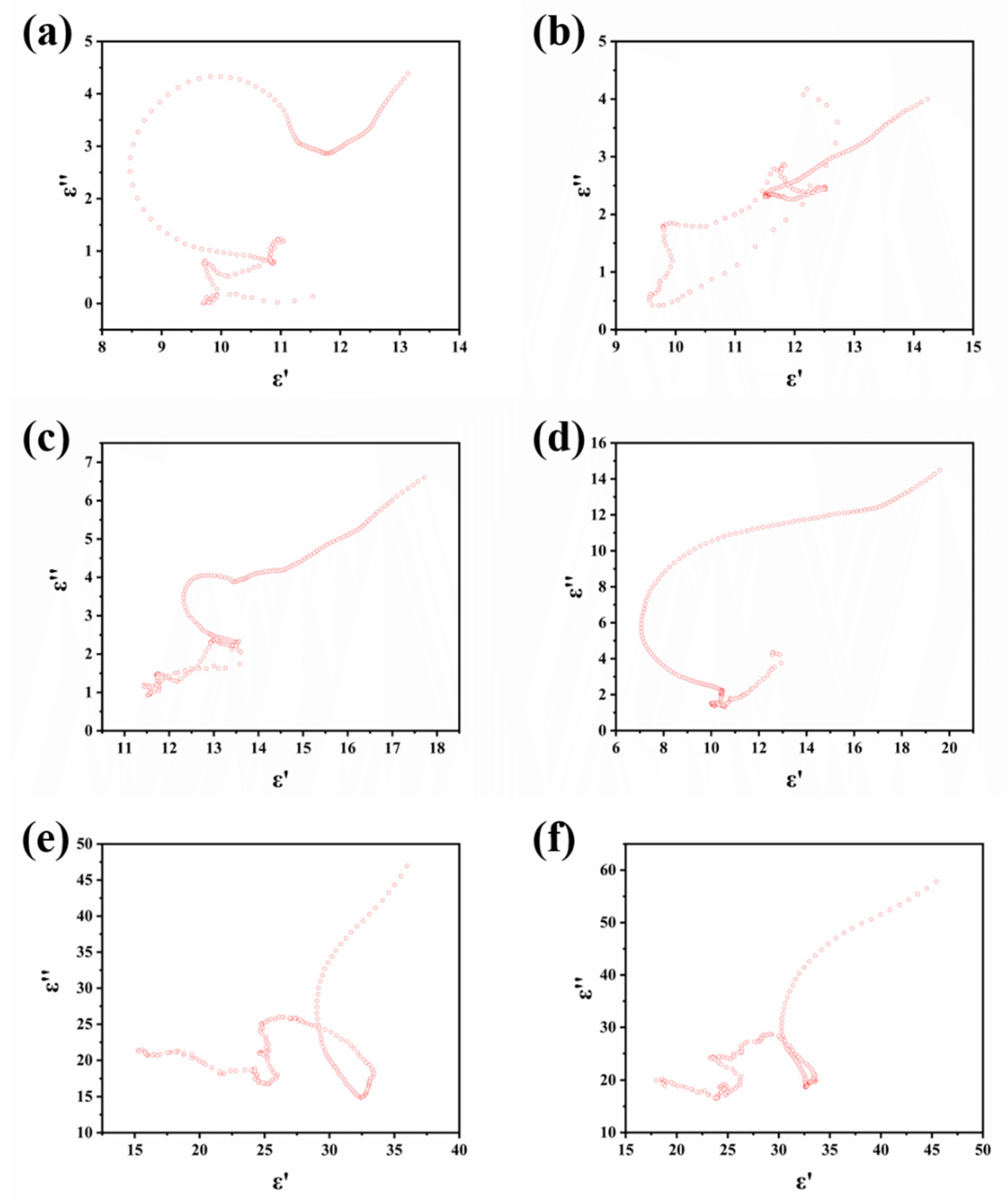 Molecules 26 07537 g007 550