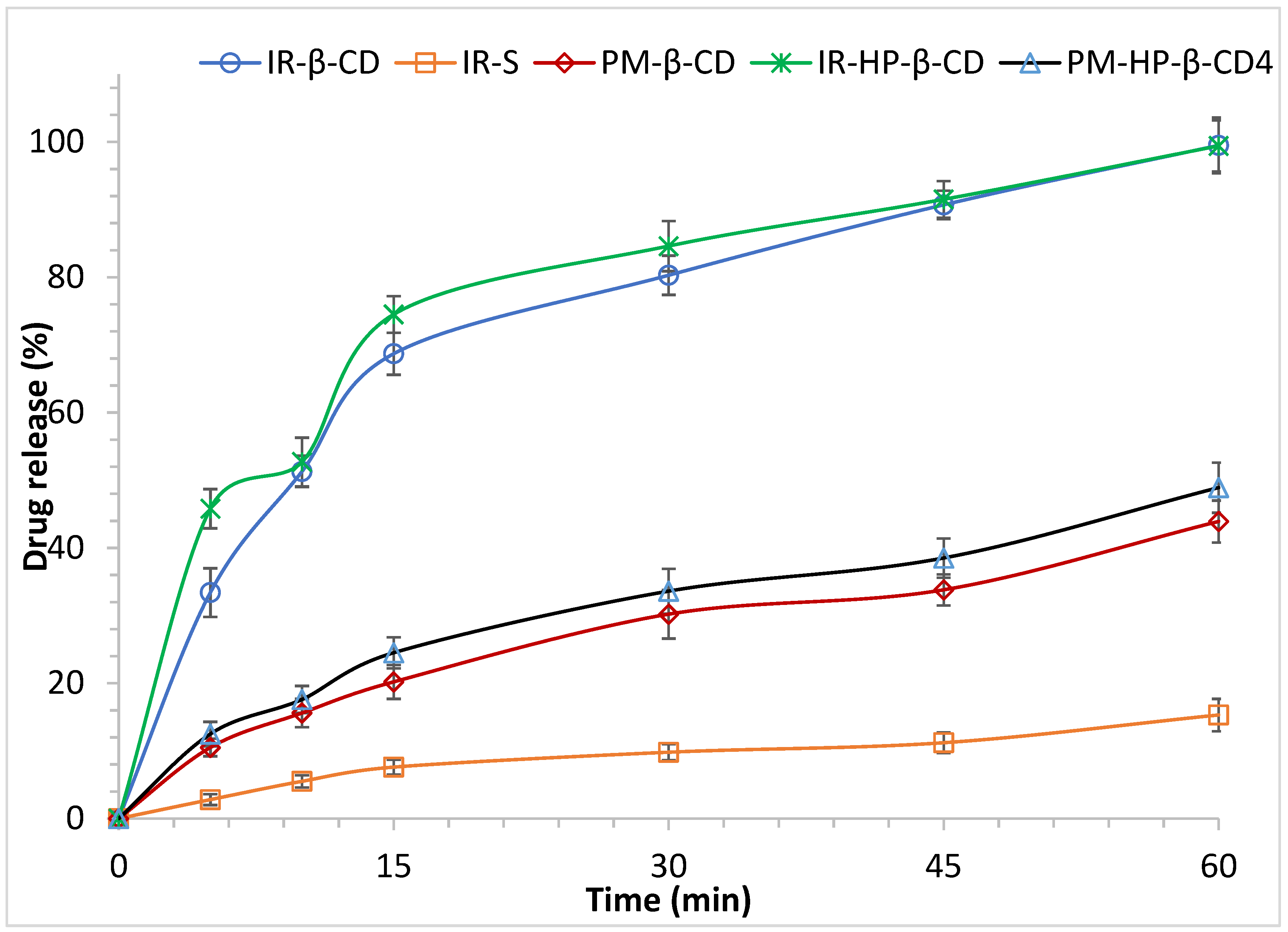 Molecules 26 07538 g002