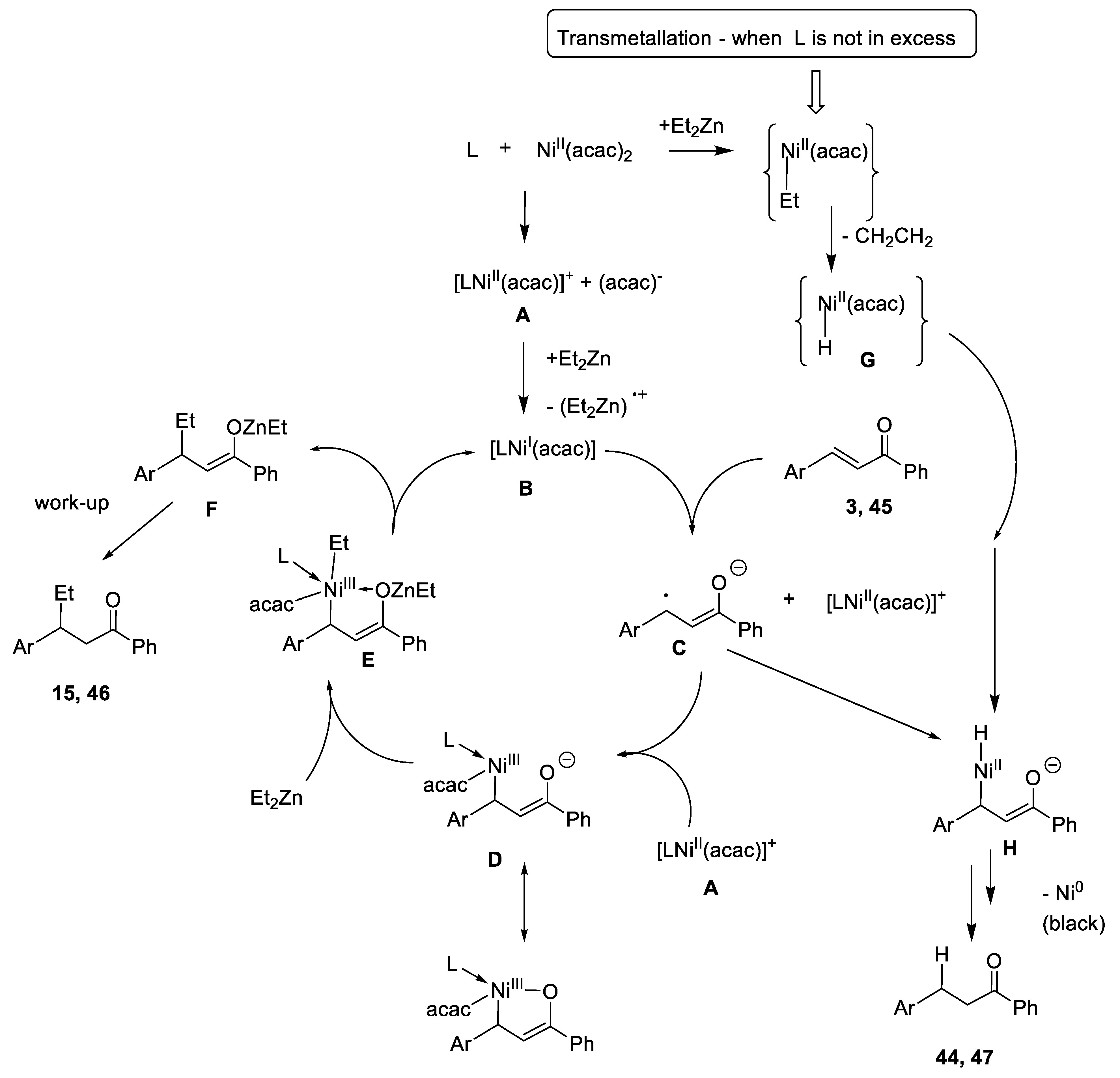 Molecules 26 07539 sch010 Molecules 26 07539 sch010
