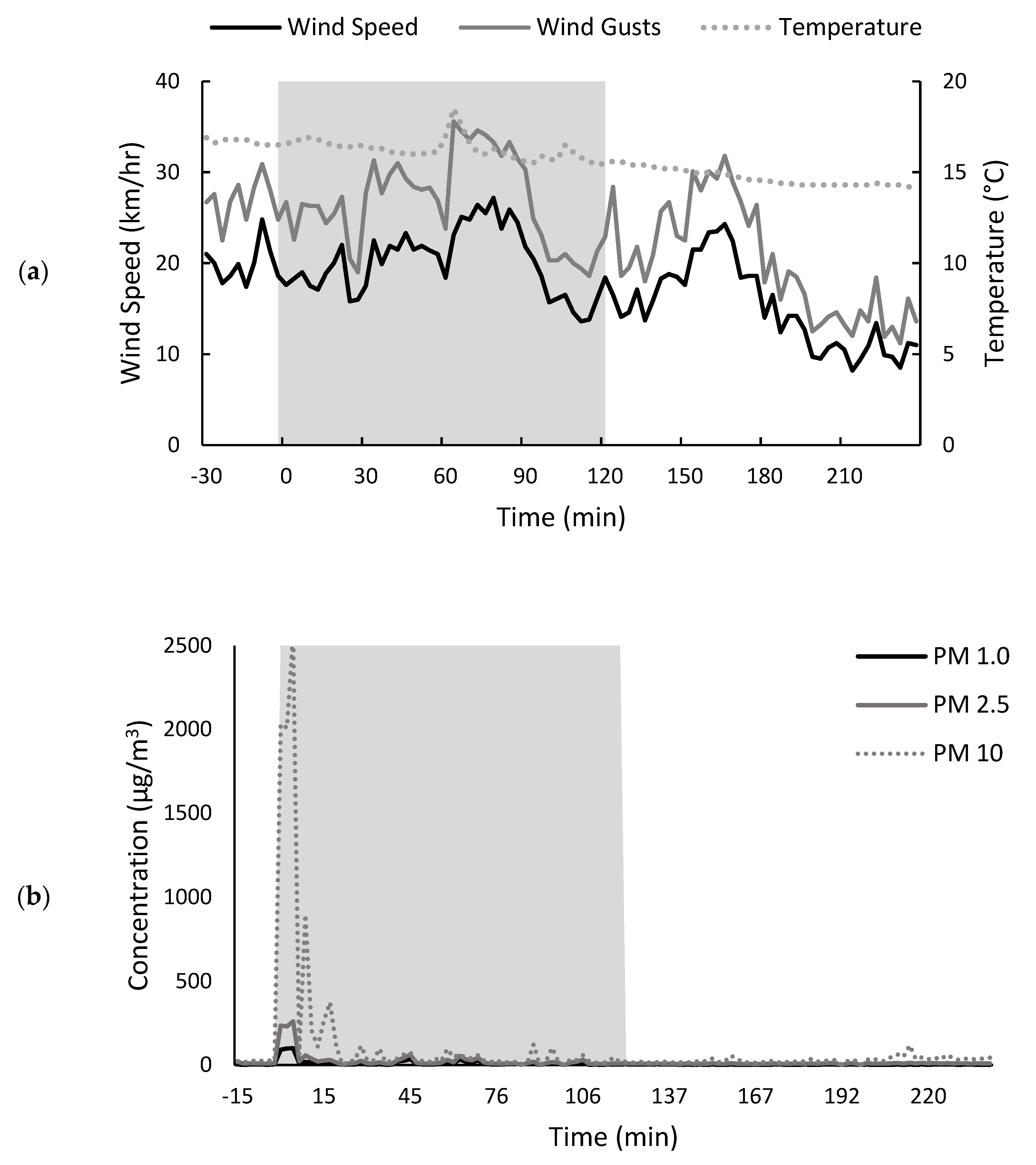 Molecules 26 07540 g004a Molecules 26 07540 g004a