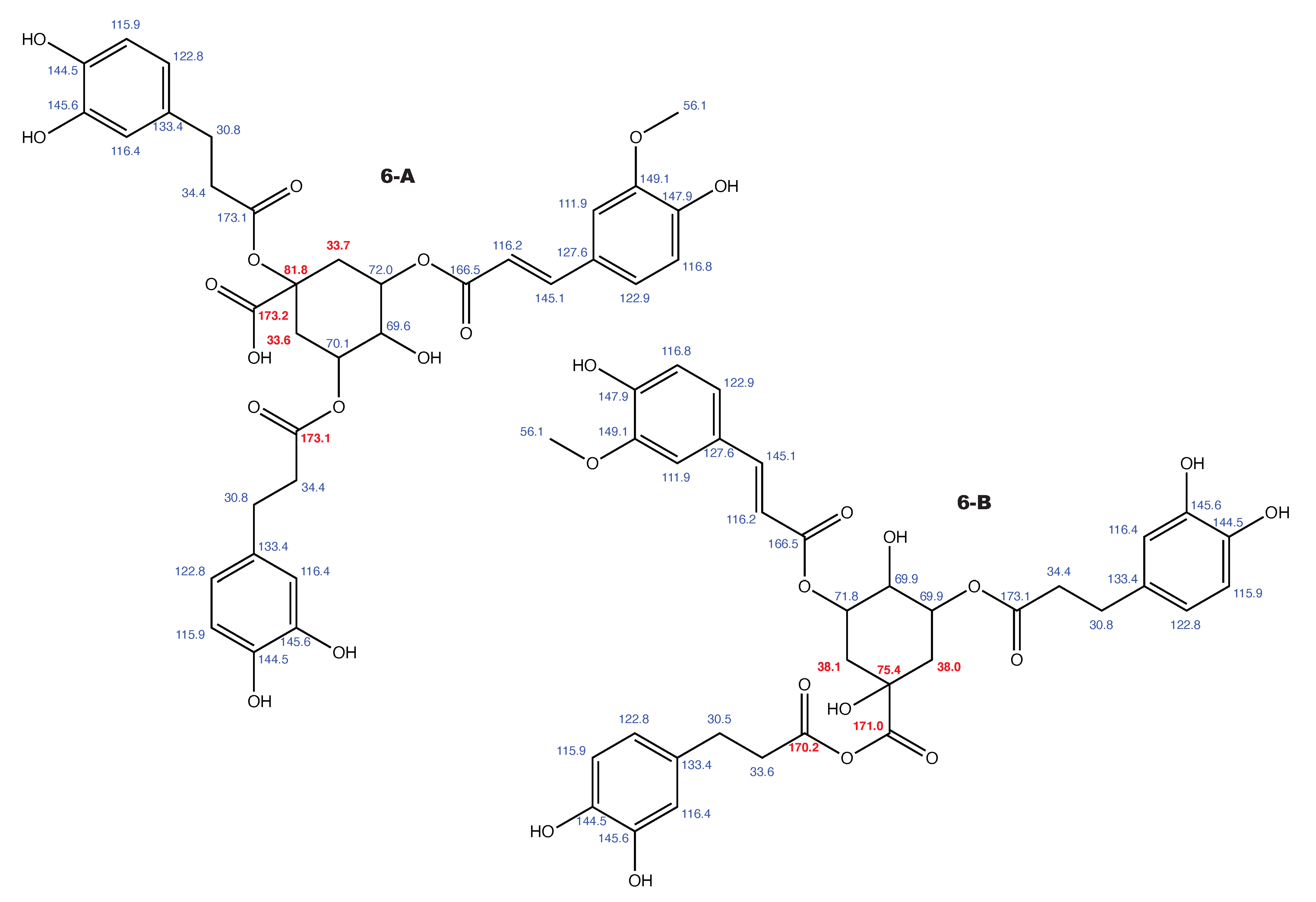 Molecules 26 07543 g0a8 Molecules 26 07543 g0a8