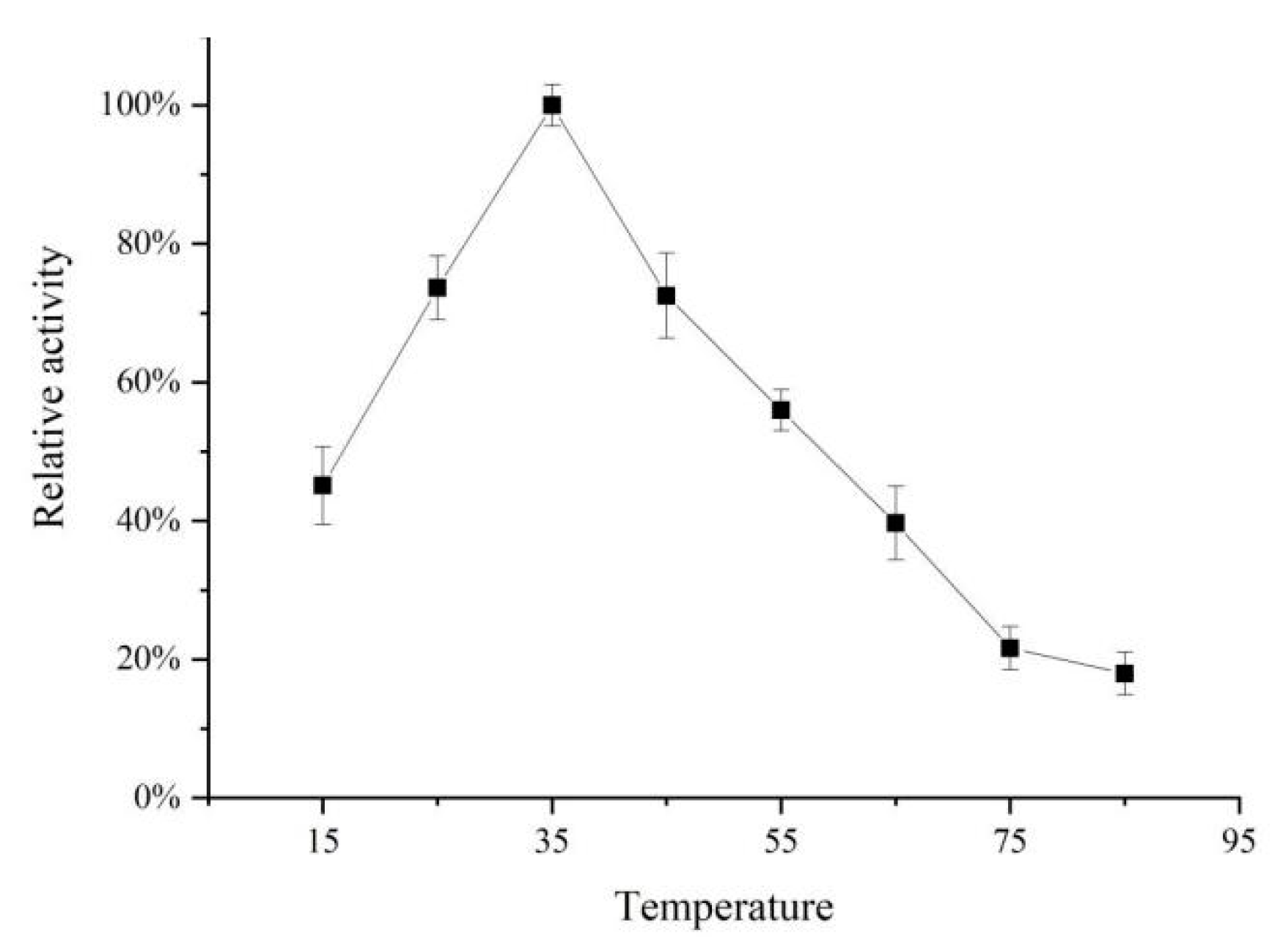 Molecules 26 07545 g003