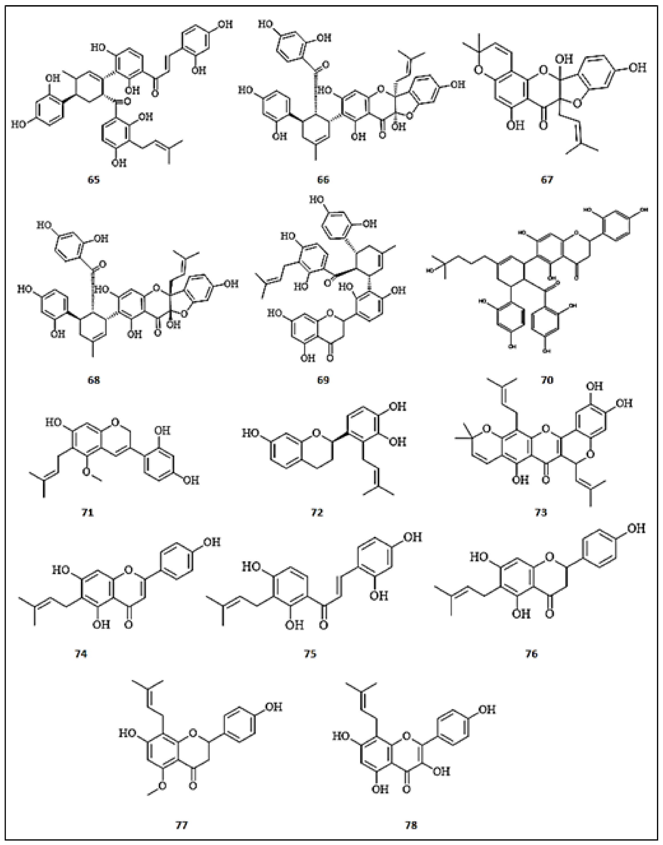 Molecules 26 07546 g008
