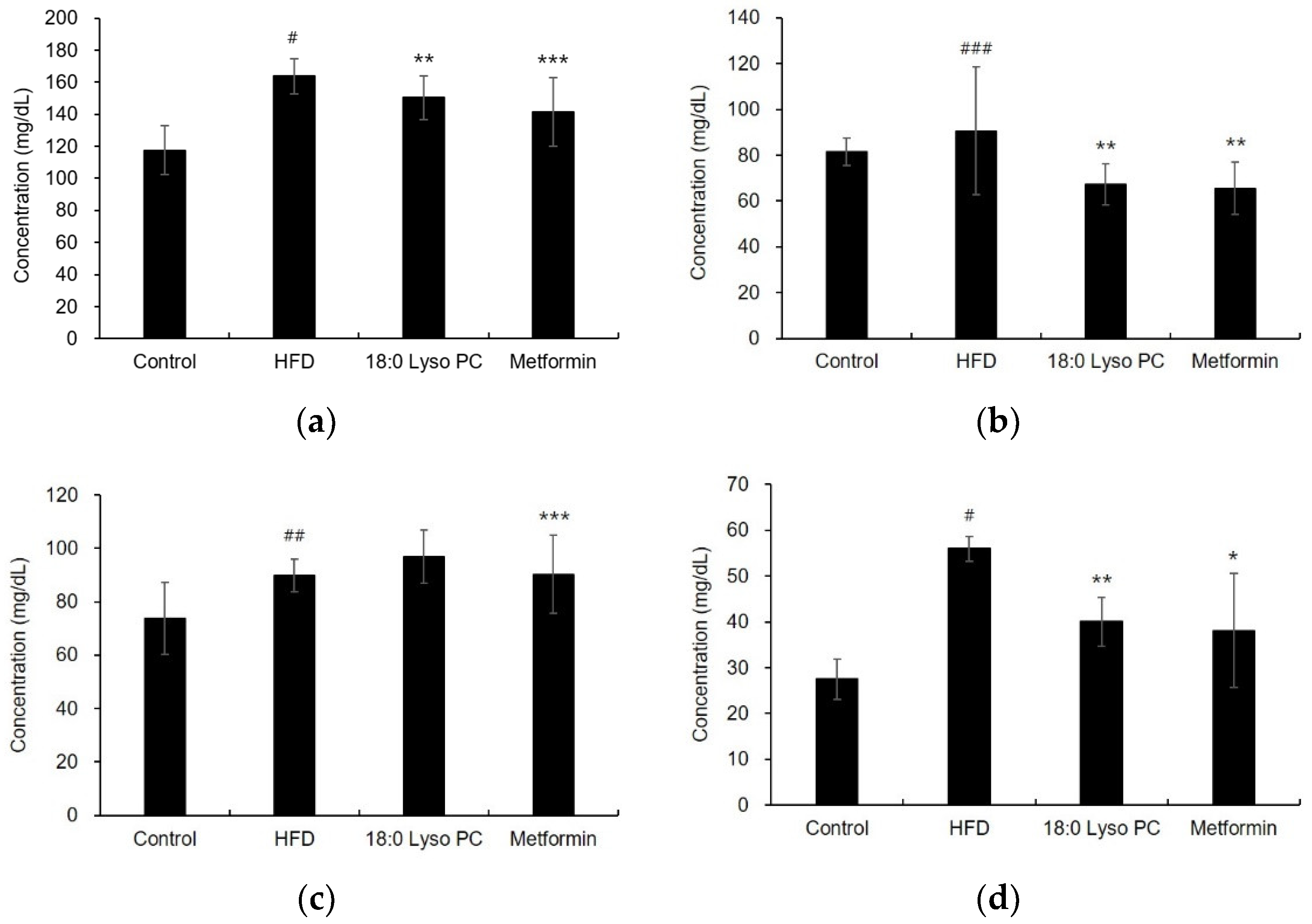 Molecules 26 07547 g004