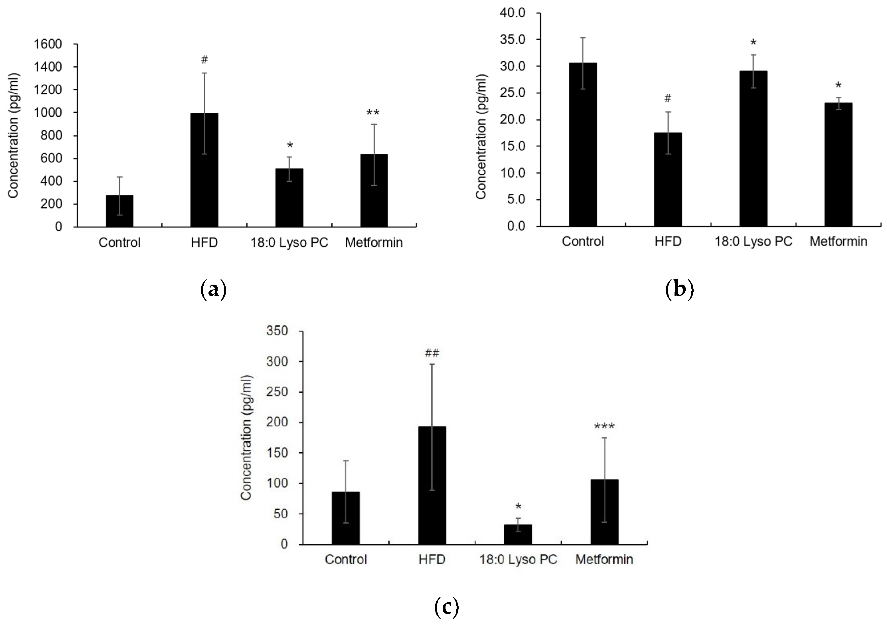 Molecules 26 07547 g005