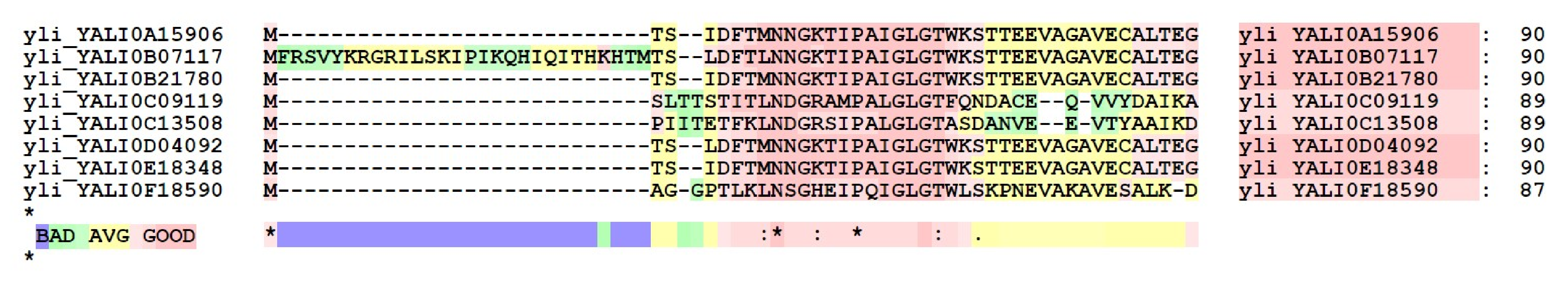 Molecules 26 07549 g002 550