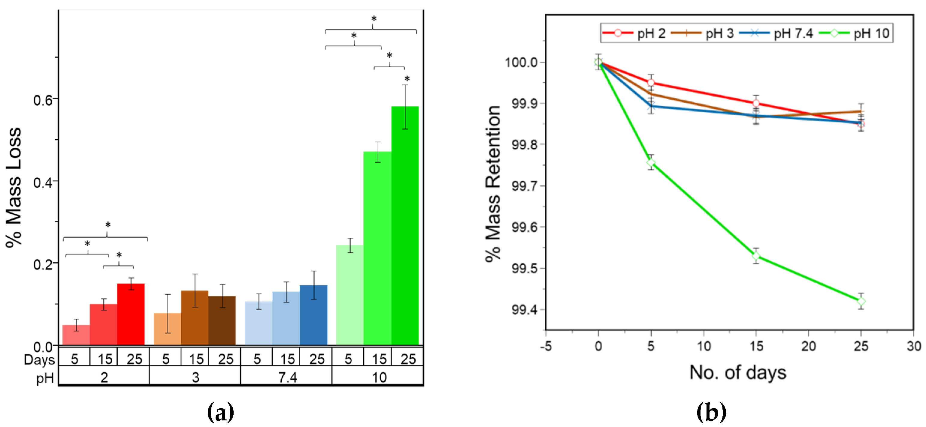 Molecules 26 07554 g001 550