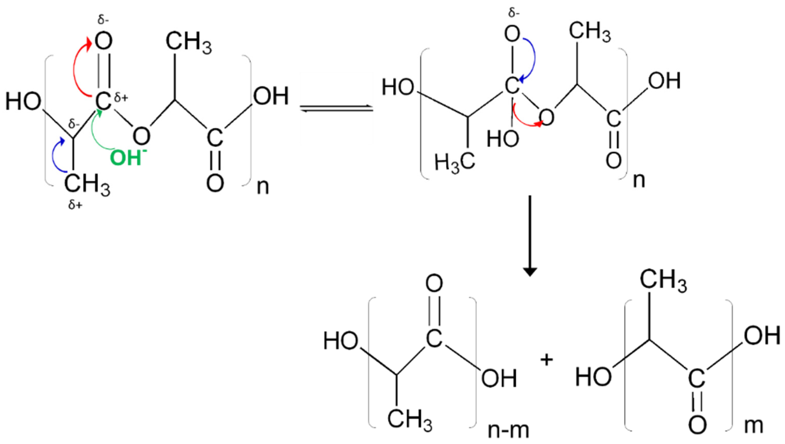 Molecules 26 07554 g005 550