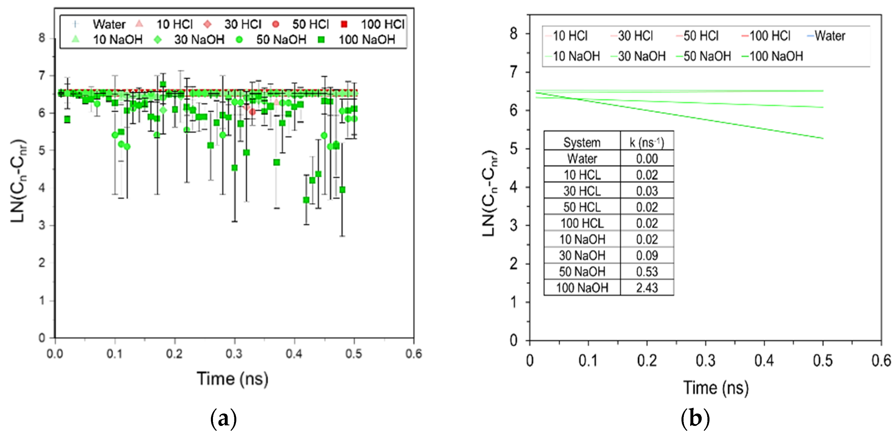 Molecules 26 07554 g006 550