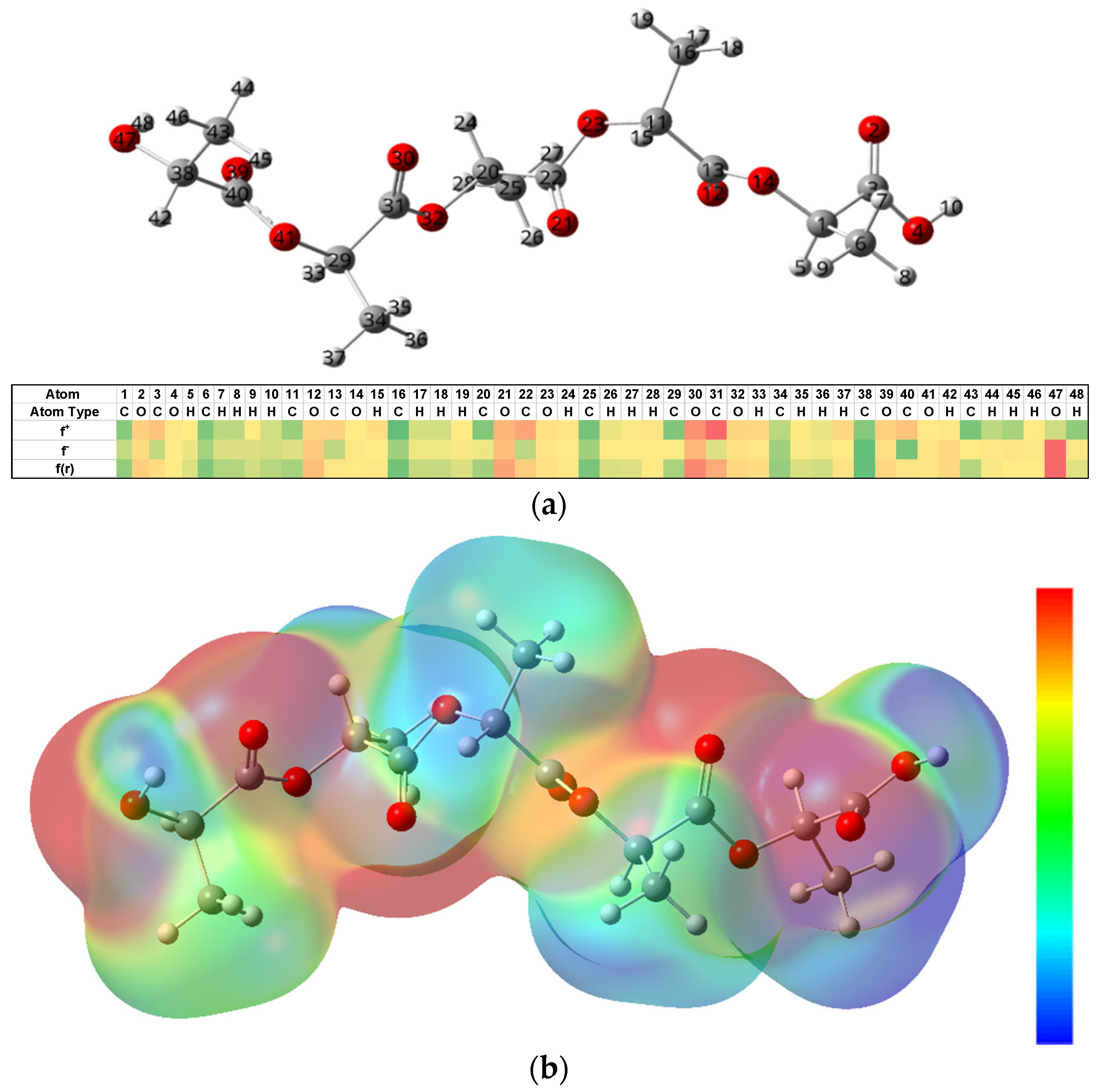 Molecules 26 07554 g007 550
