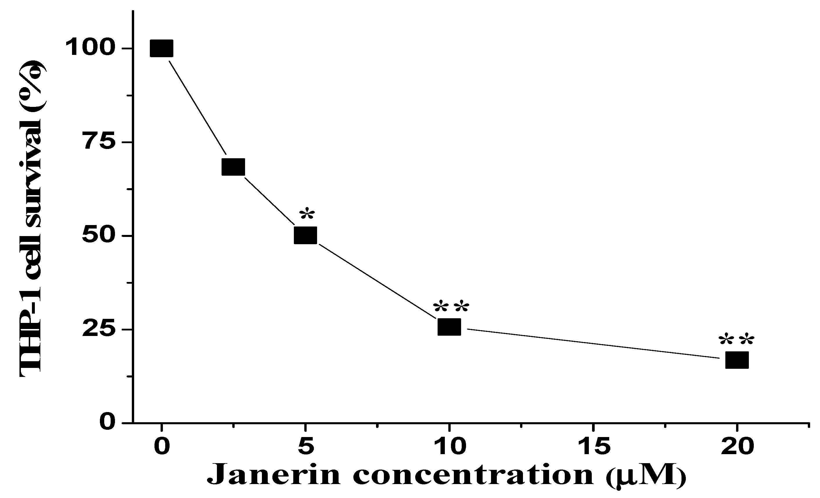 Molecules 26 07555 g002 Molecules 26 07555 g002