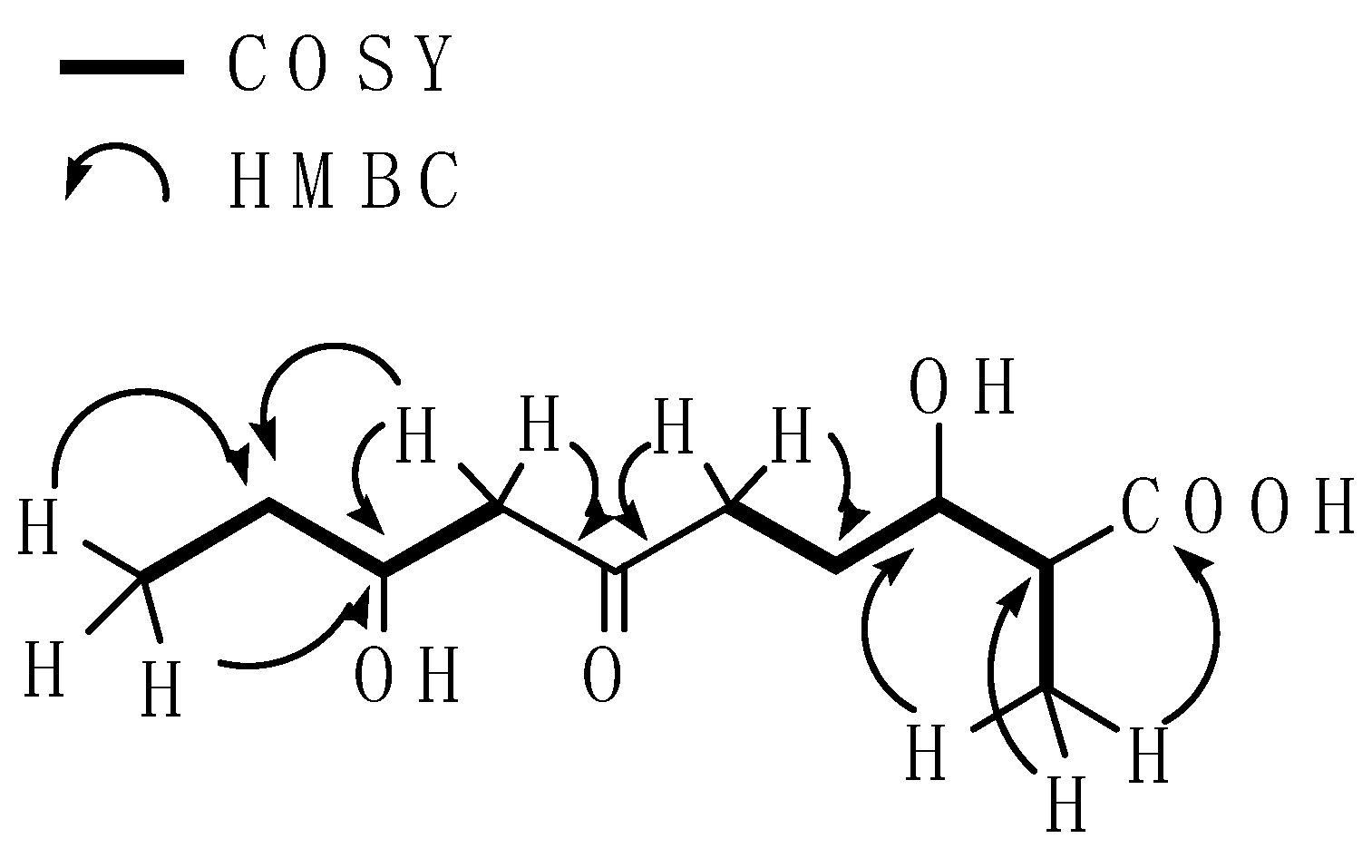 Molecules 26 07556 g002 550