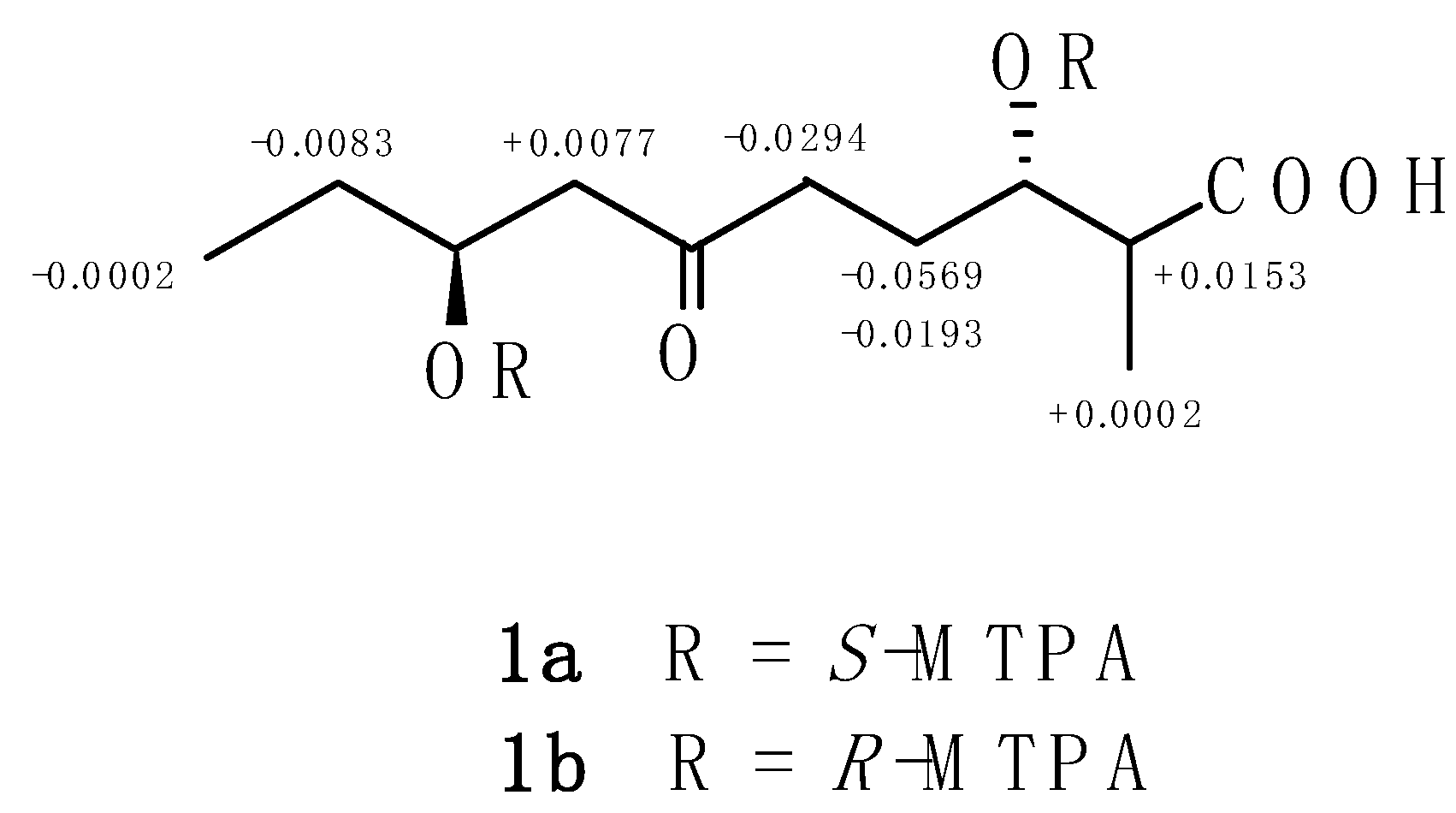 Molecules 26 07556 g003 550