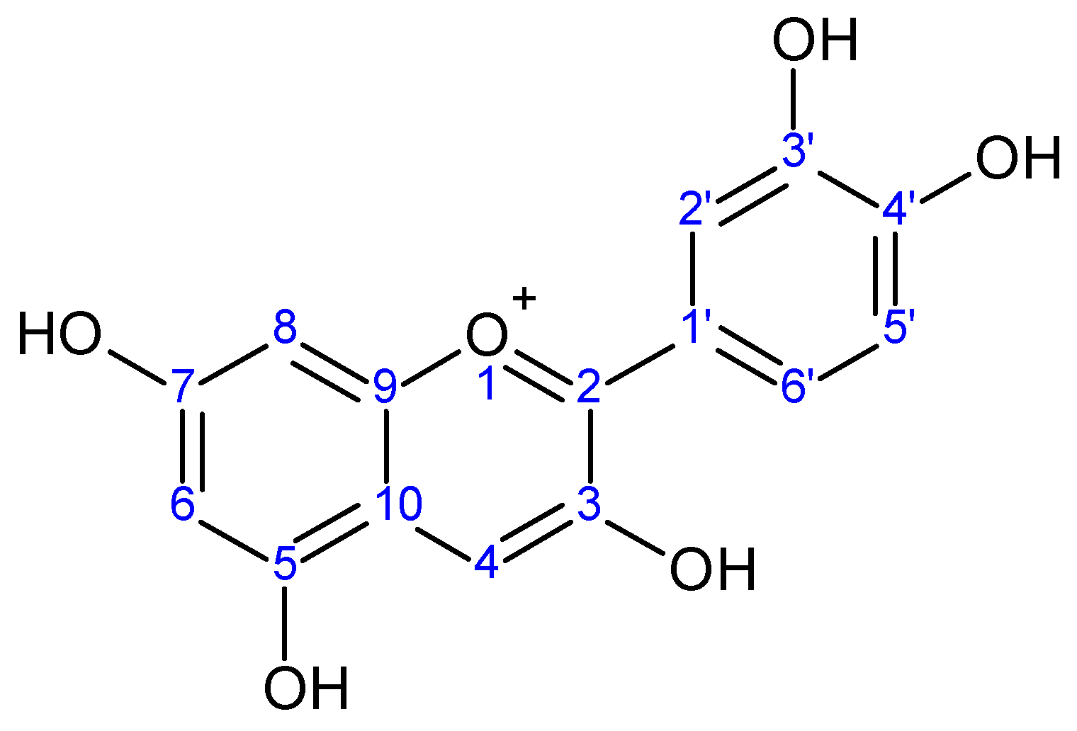 Molecules 26 07567 g001 550