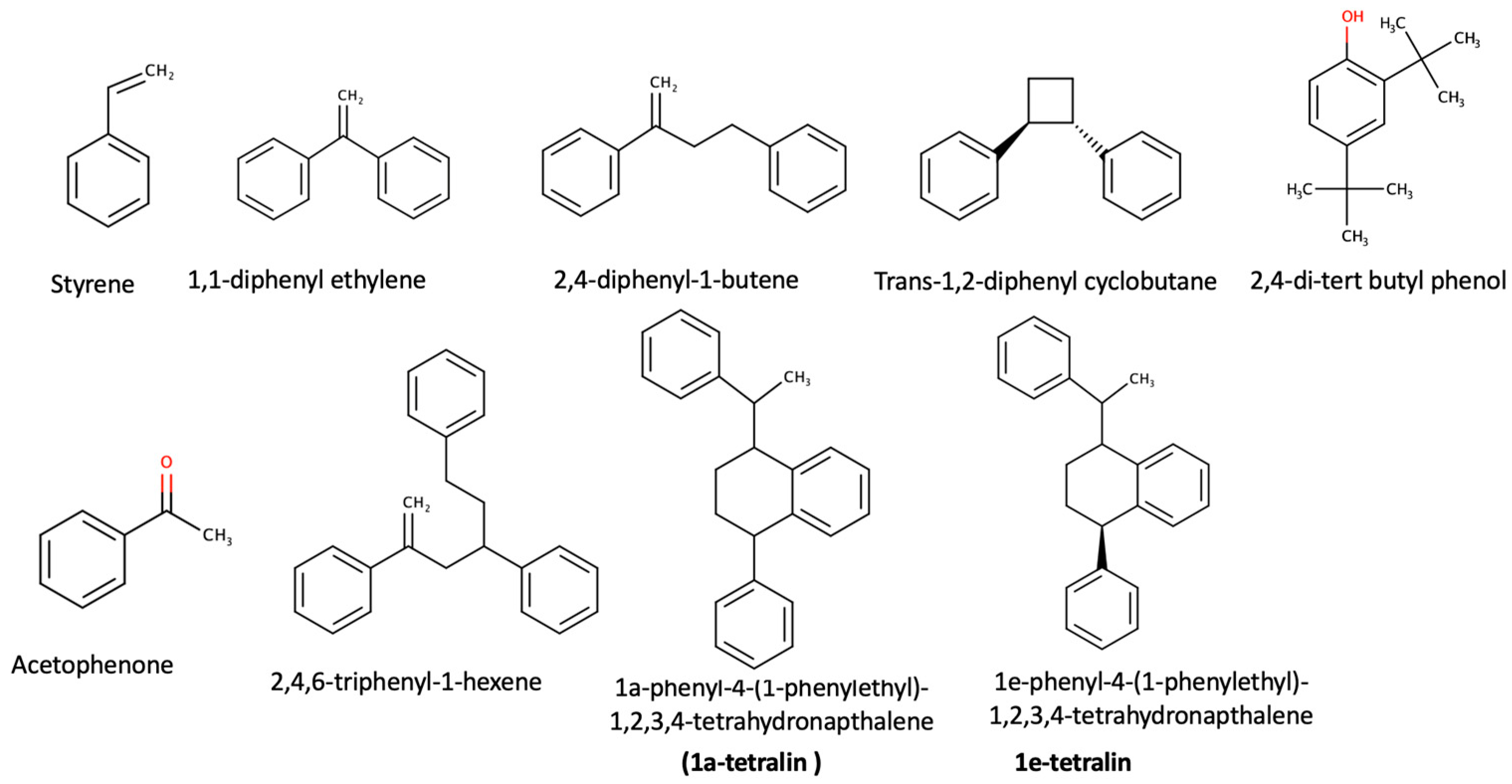 Molecules 26 07568 g001 550