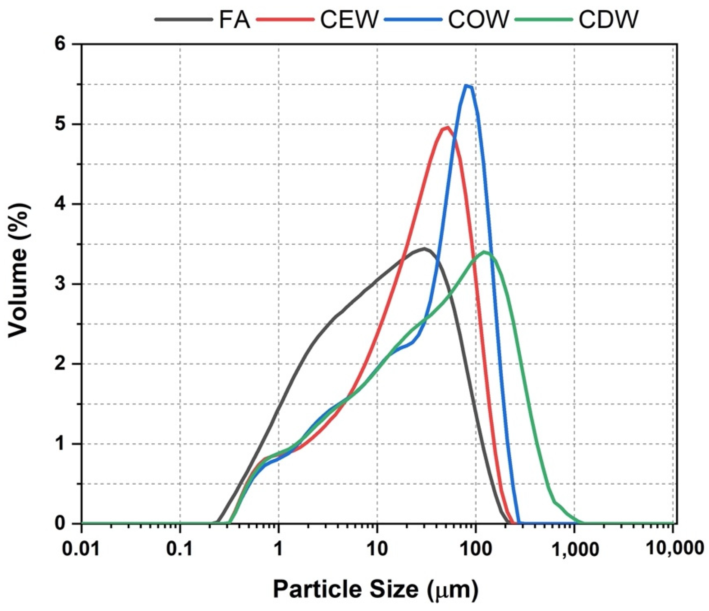 Molecules 26 07572 g001
