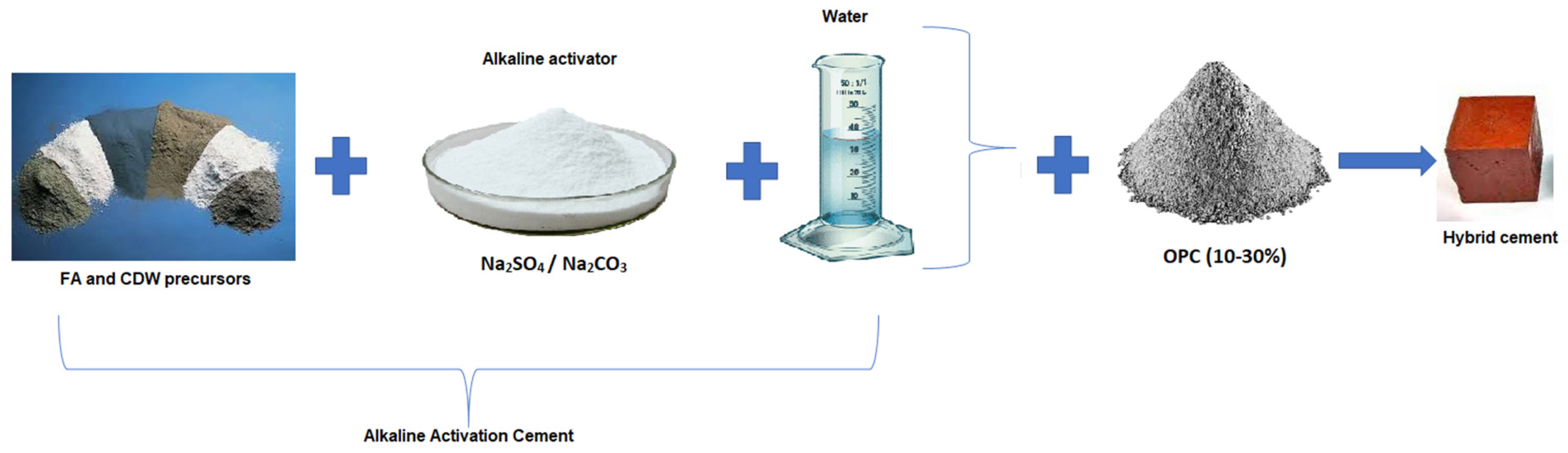 Molecules 26 07572 g002