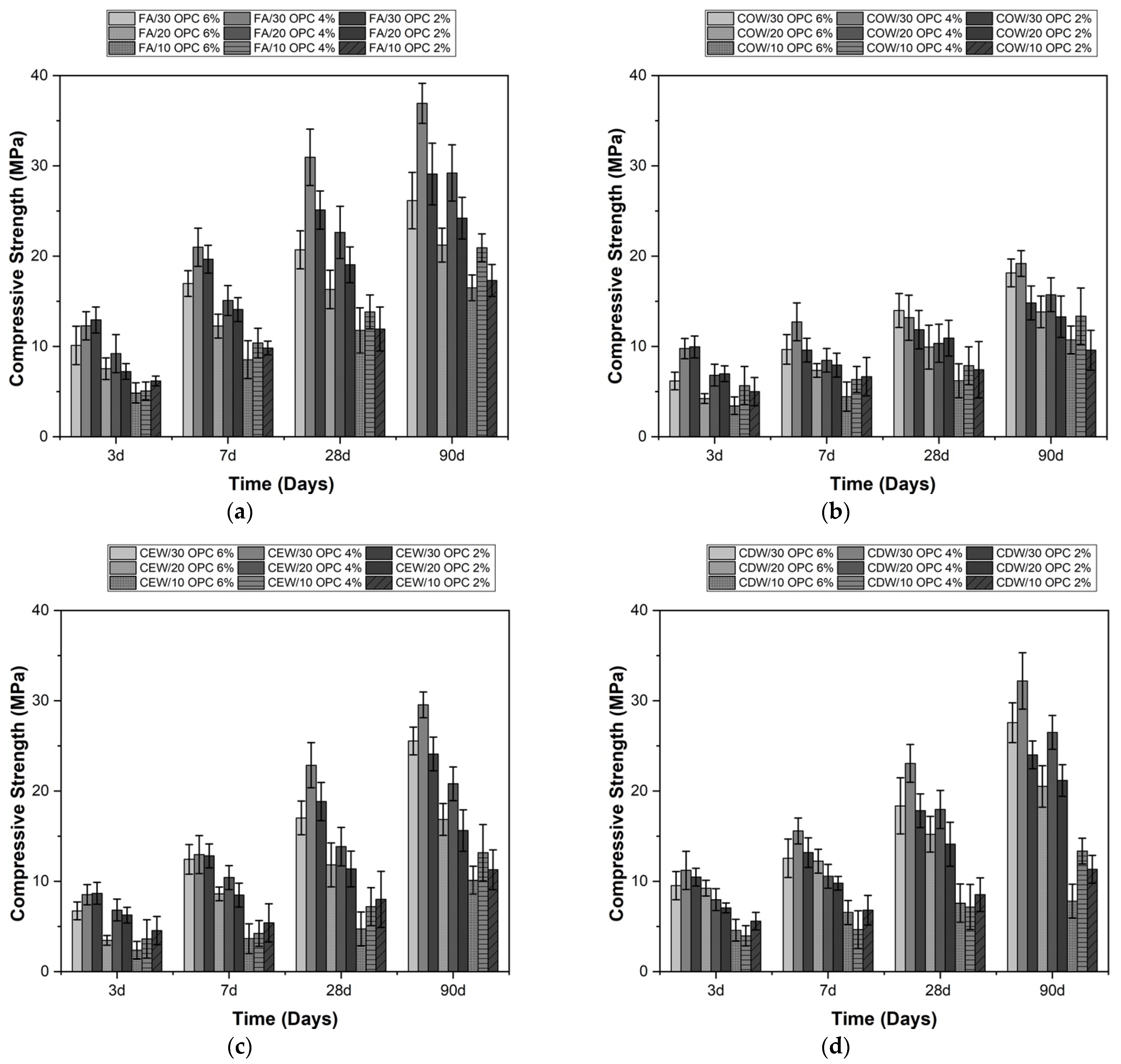 Molecules 26 07572 g003