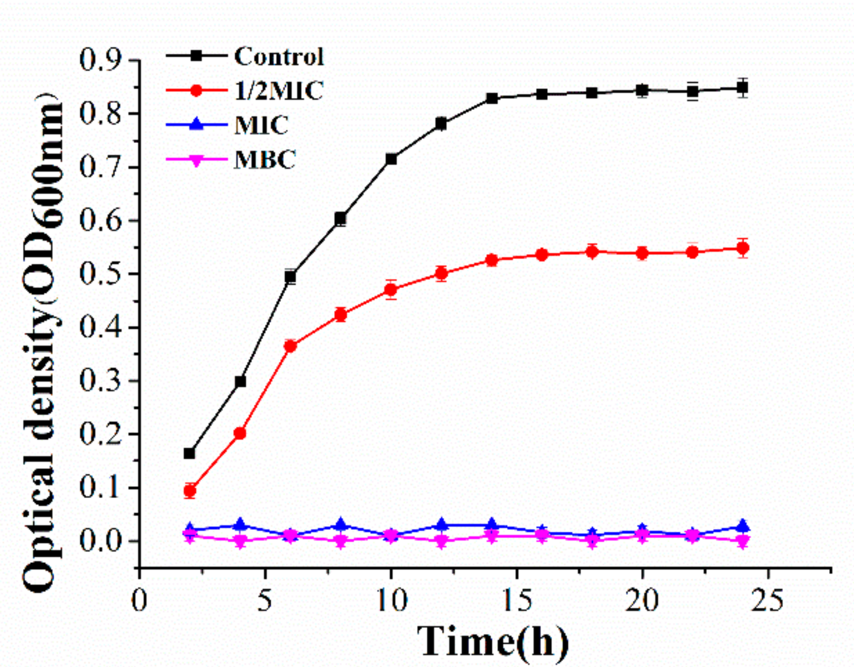 Molecules 26 07580 g001 550