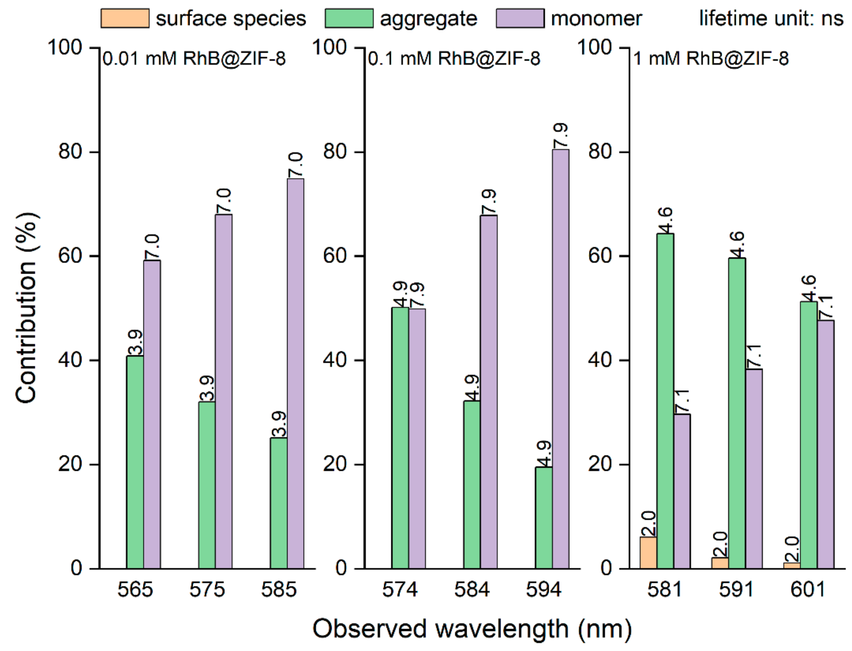 Molecules 26 07583 g003