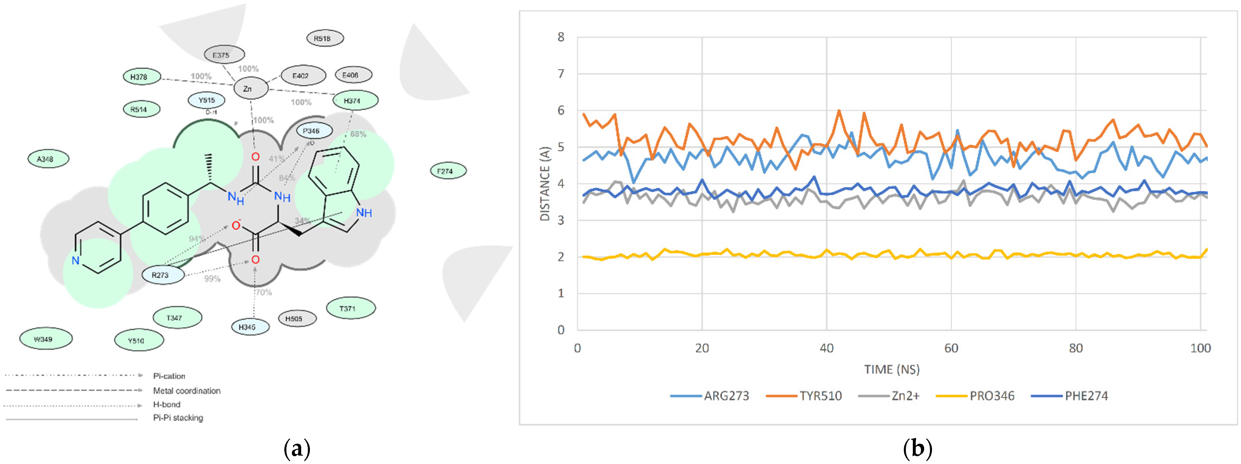 Molecules 26 07584 g014 550