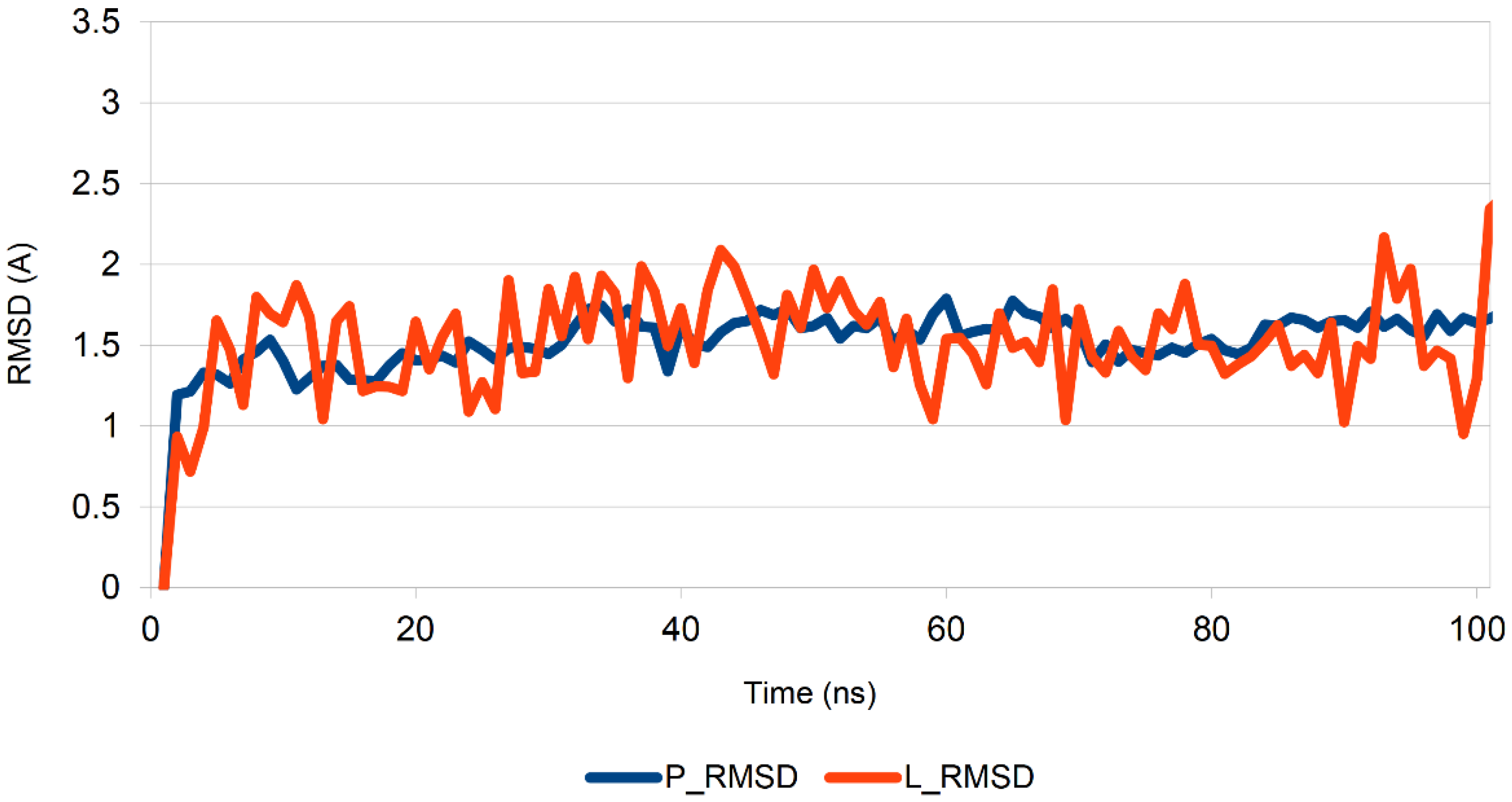 Molecules 26 07584 g015 550