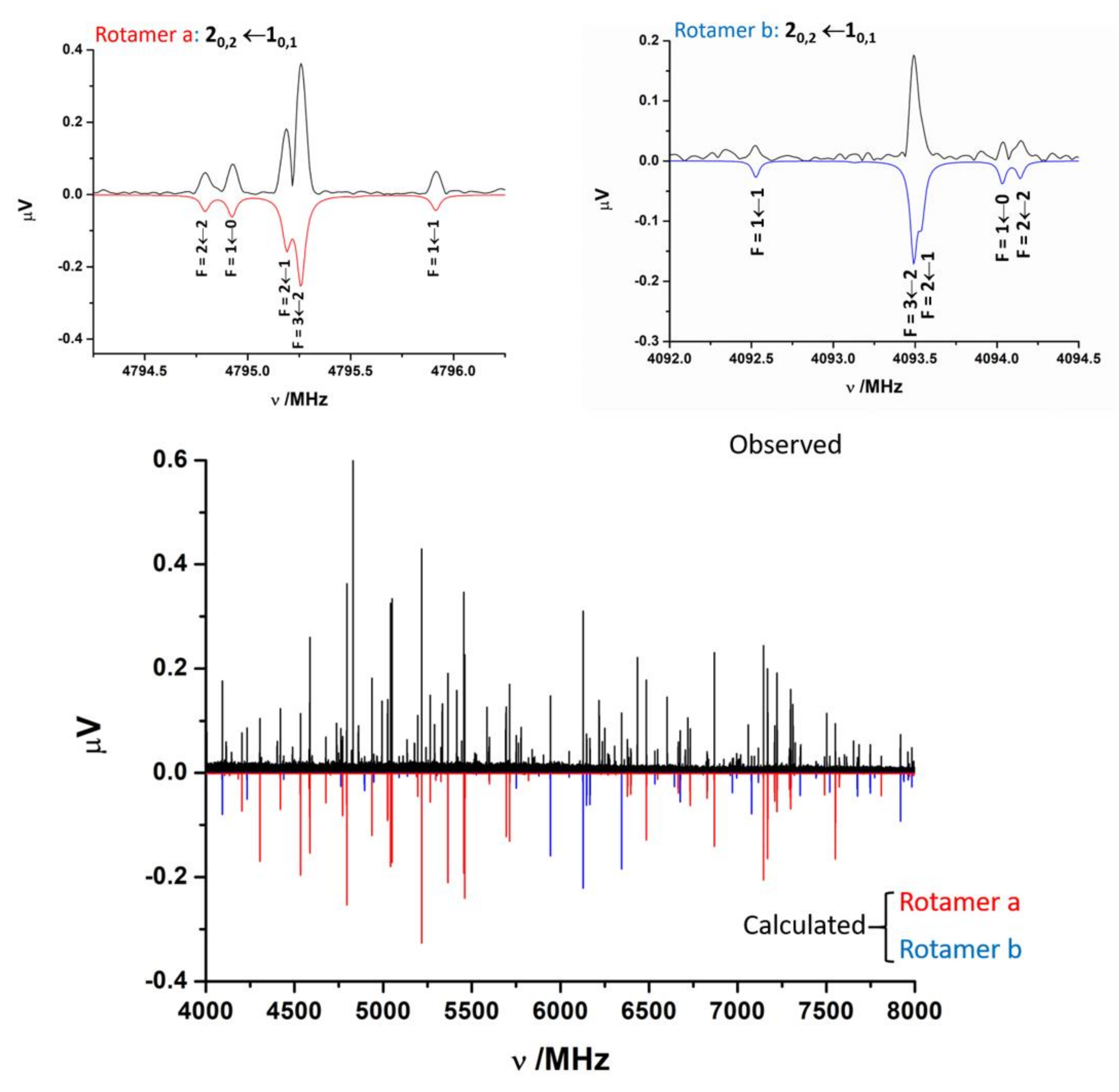 Molecules 26 07585 g002 550