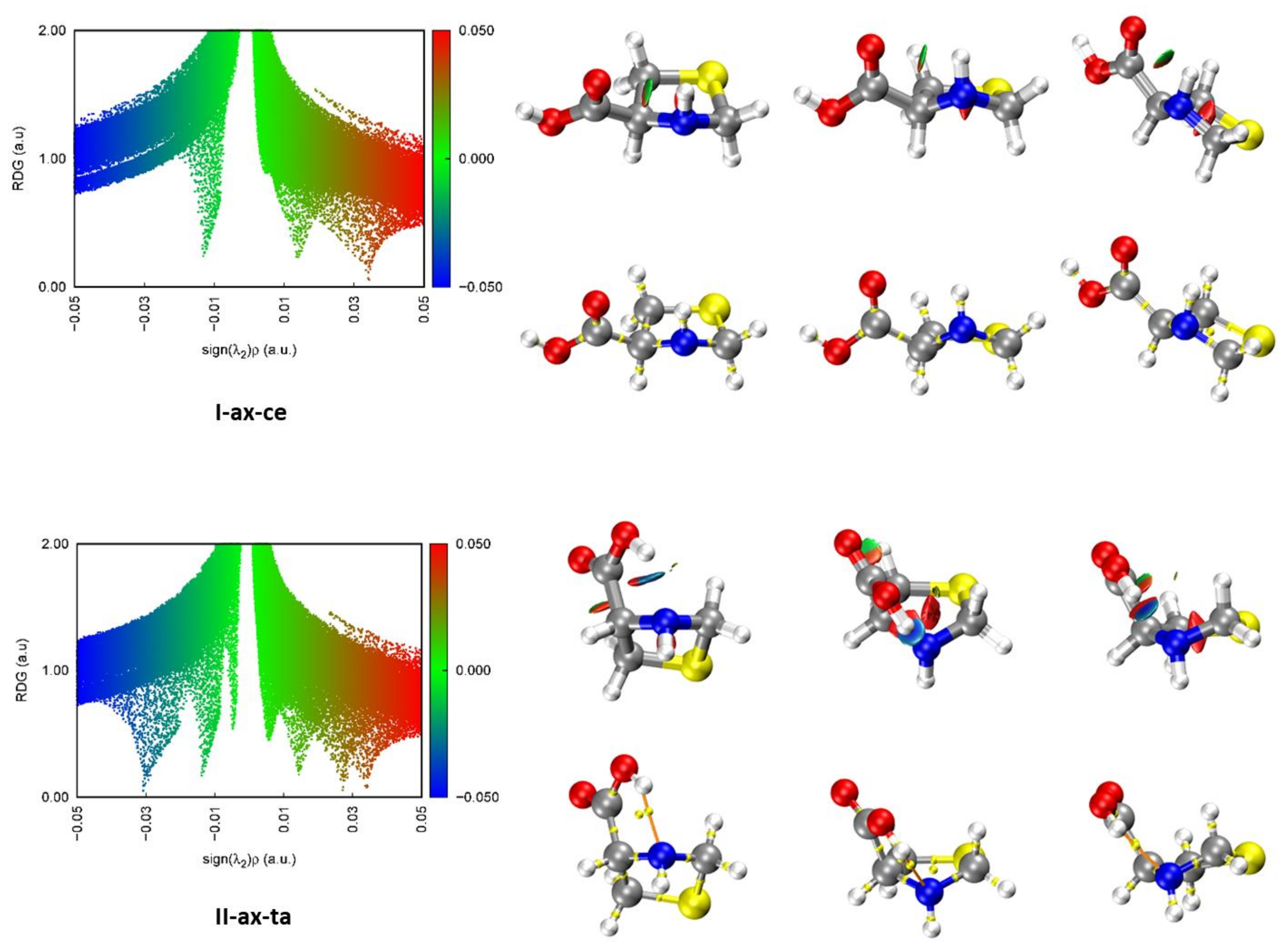 Molecules 26 07585 g003 550