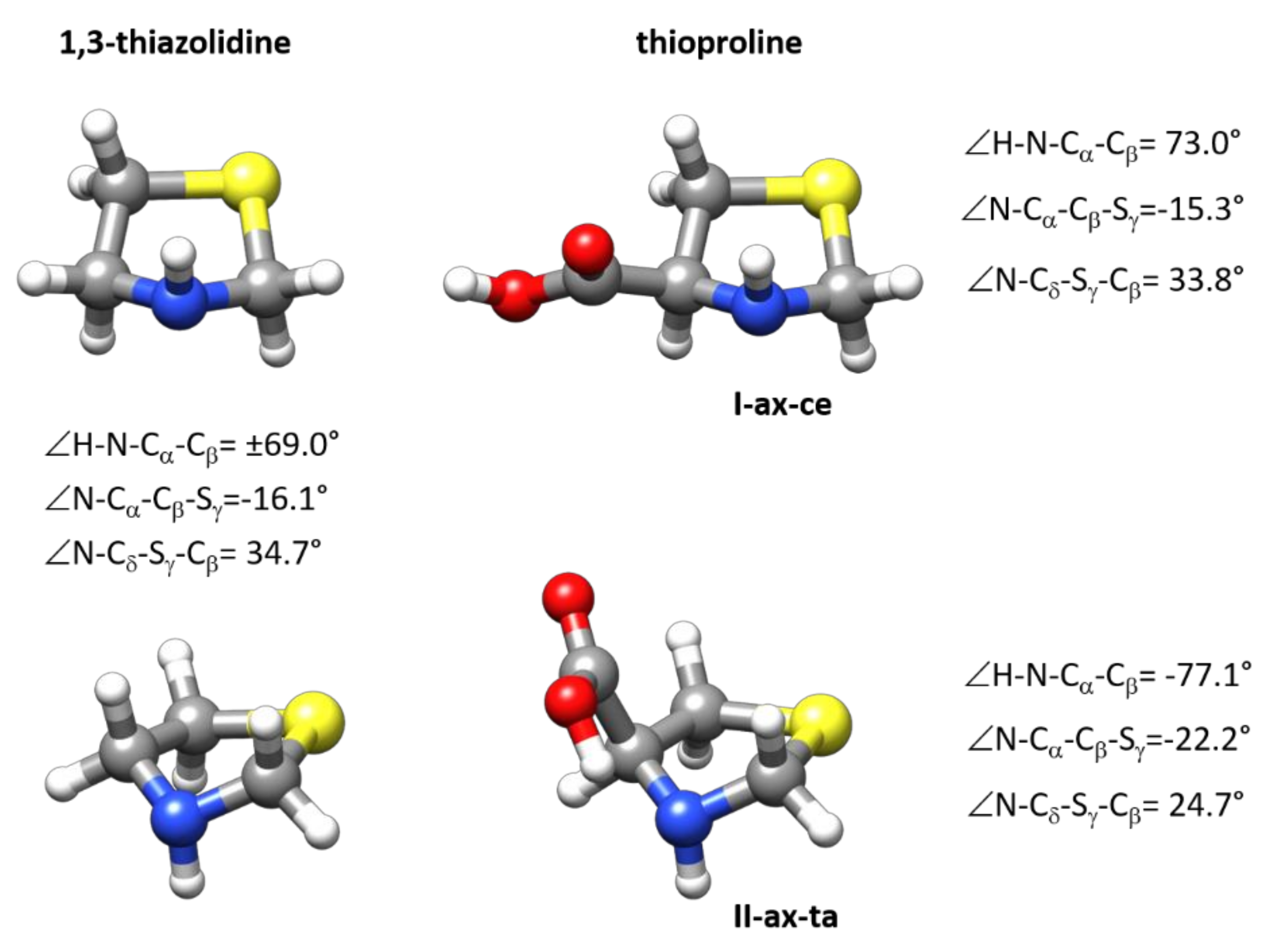 Molecules 26 07585 g004 550