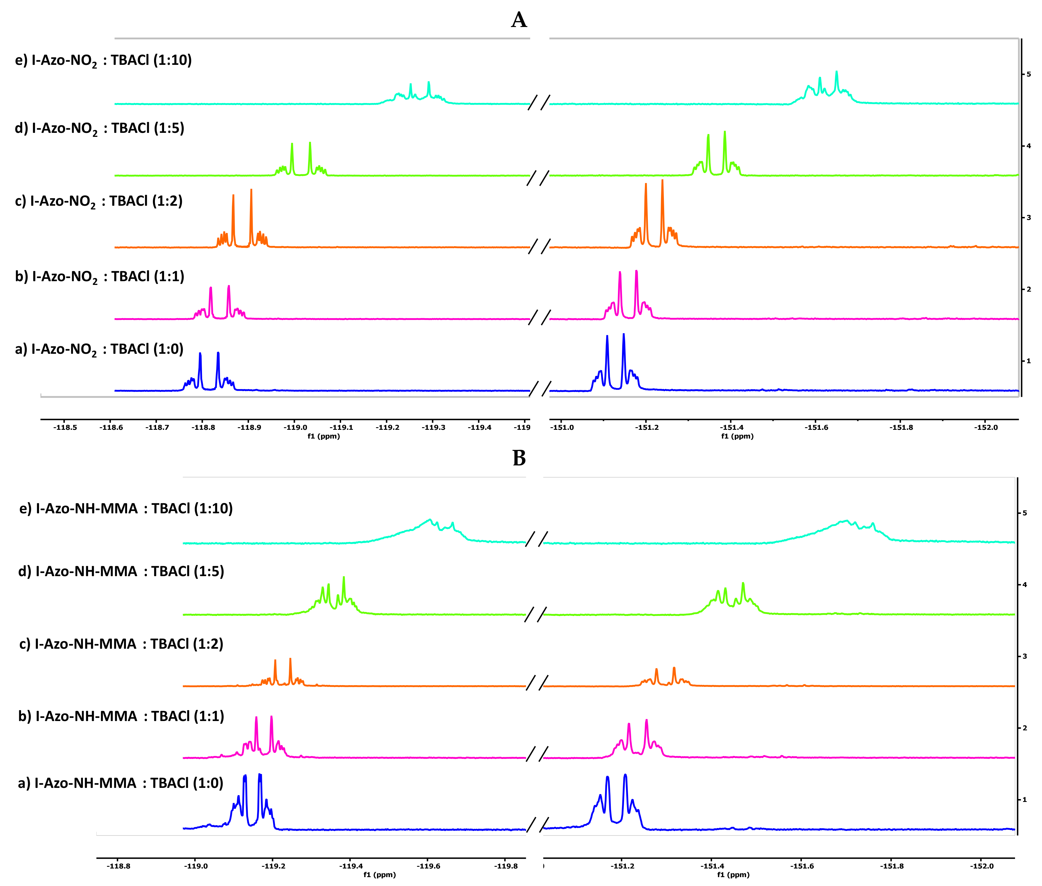 Molecules 26 07586 g004