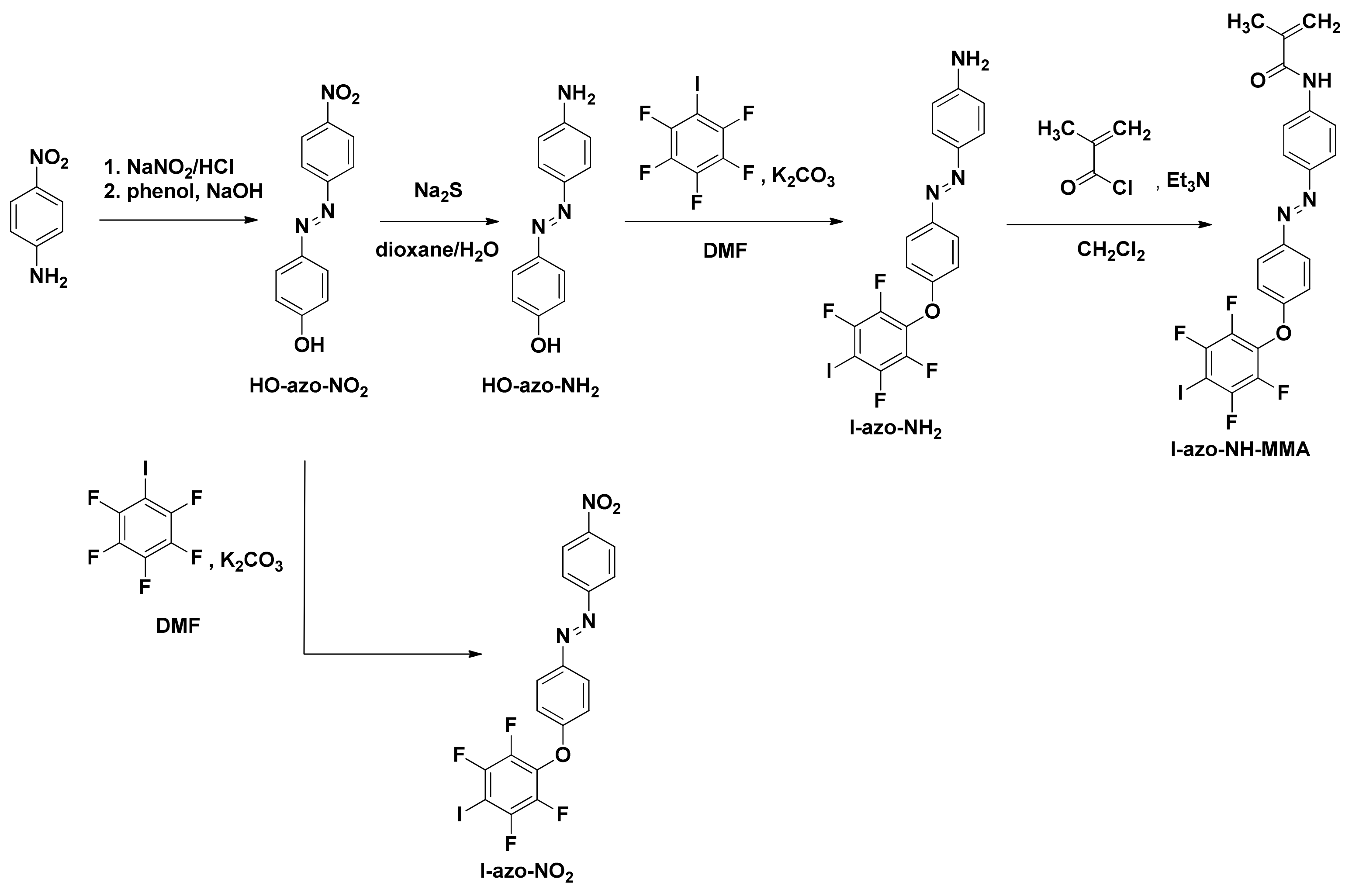 Molecules 26 07586 sch001