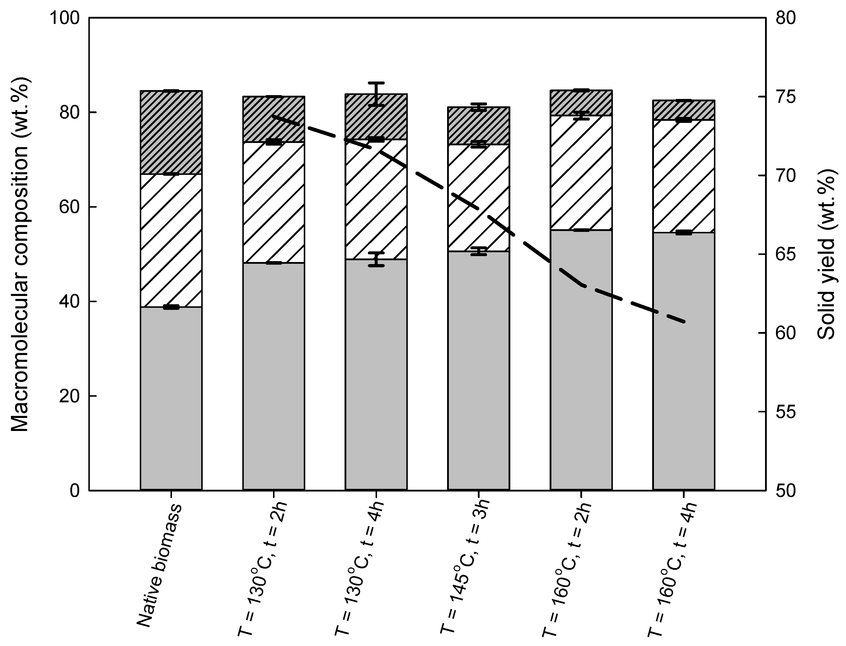 Molecules 26 07591 g002 550