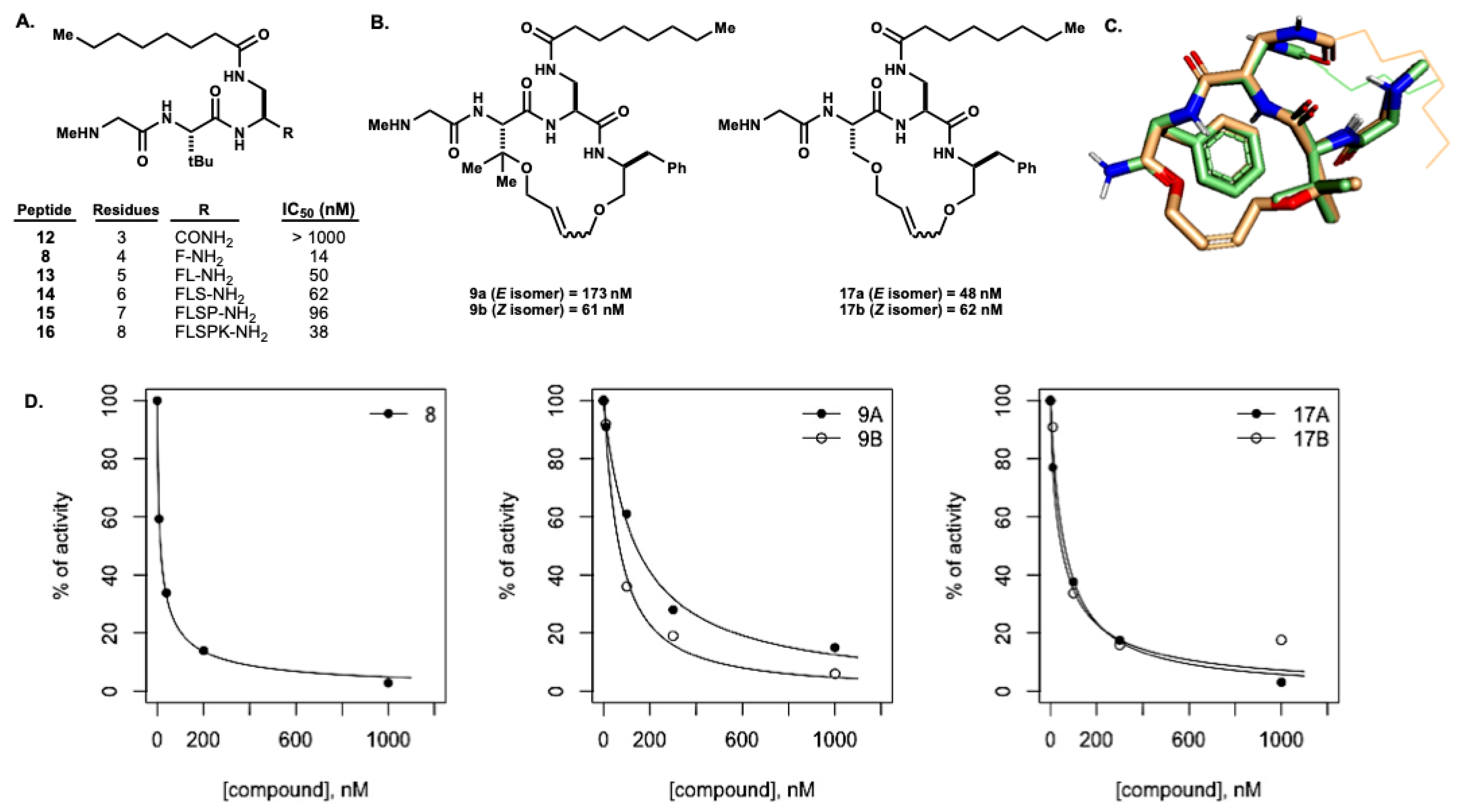Molecules 26 07599 g002