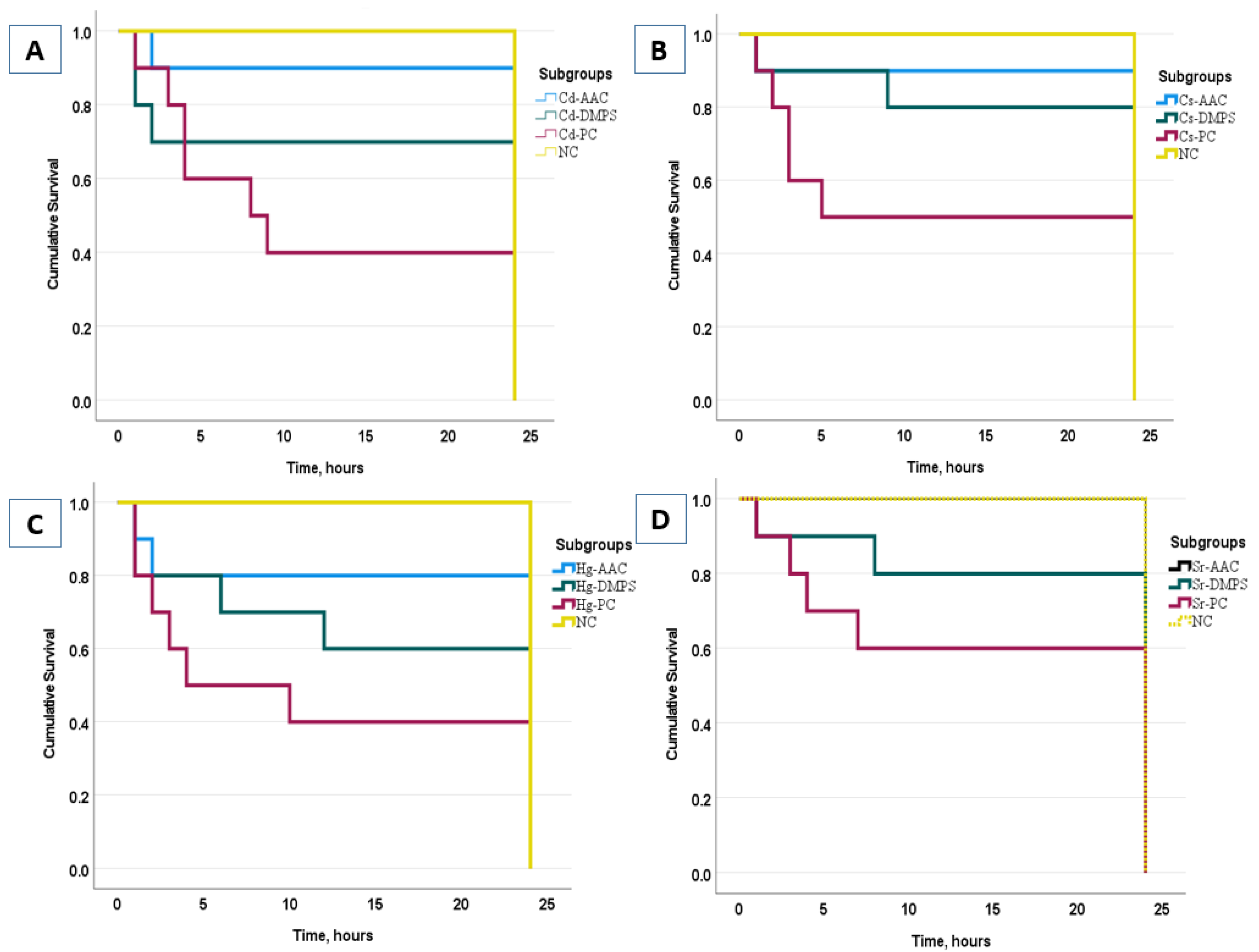 Molecules 26 07601 g002 Molecules 26 07601 g002