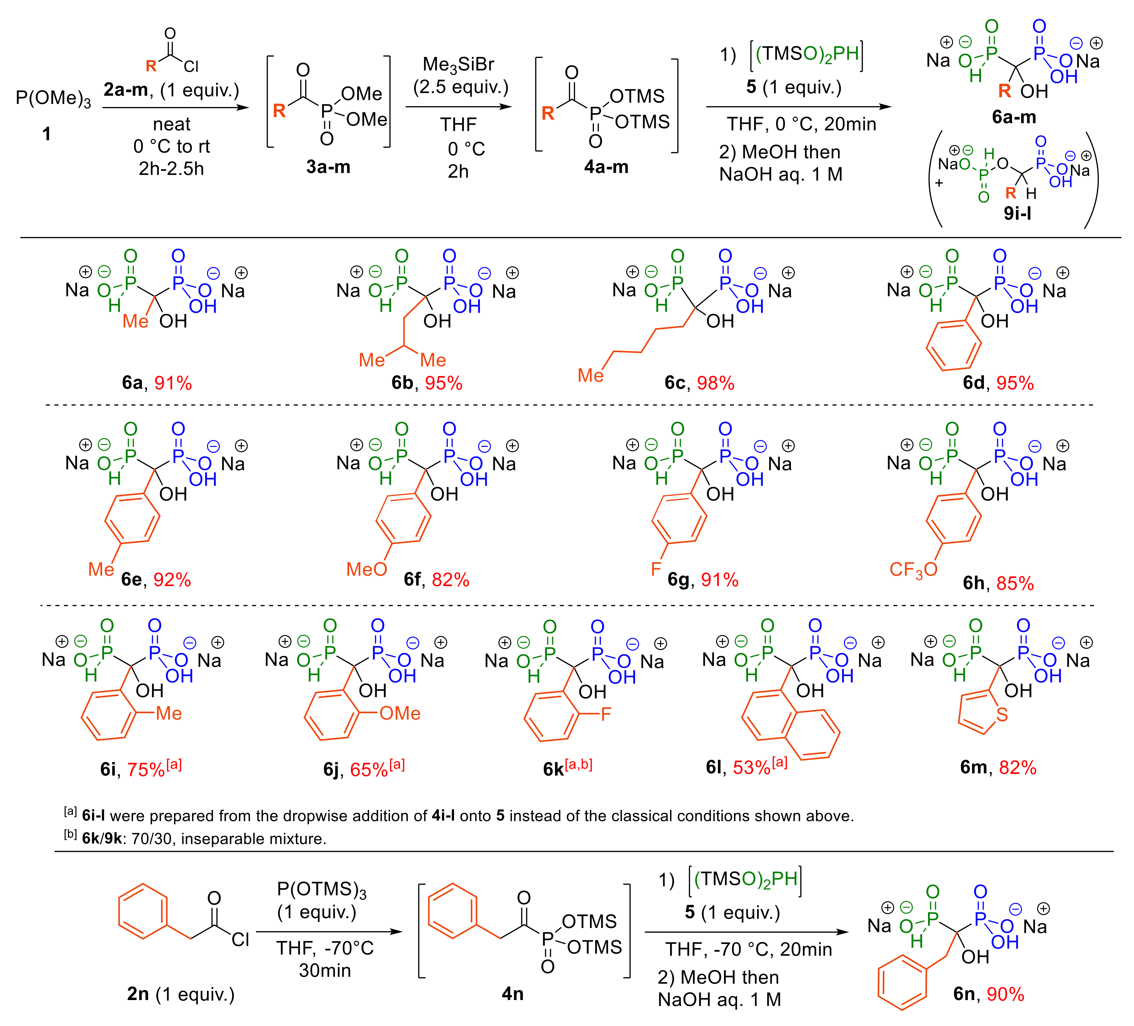 Molecules 26 07609 sch003 Molecules 26 07609 sch003