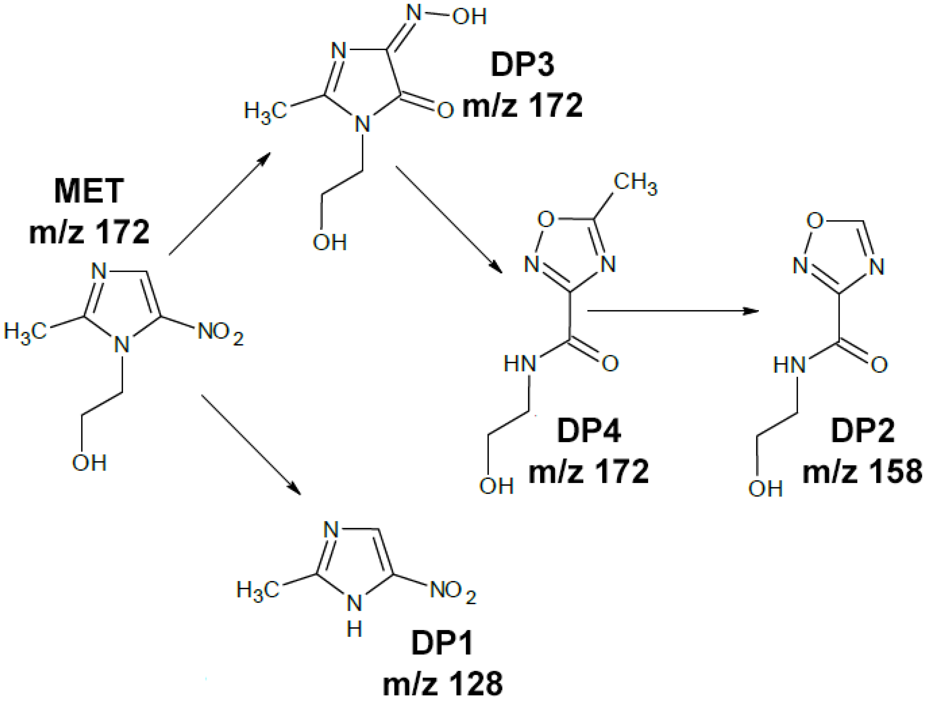 Molecules 26 07612 g004 550