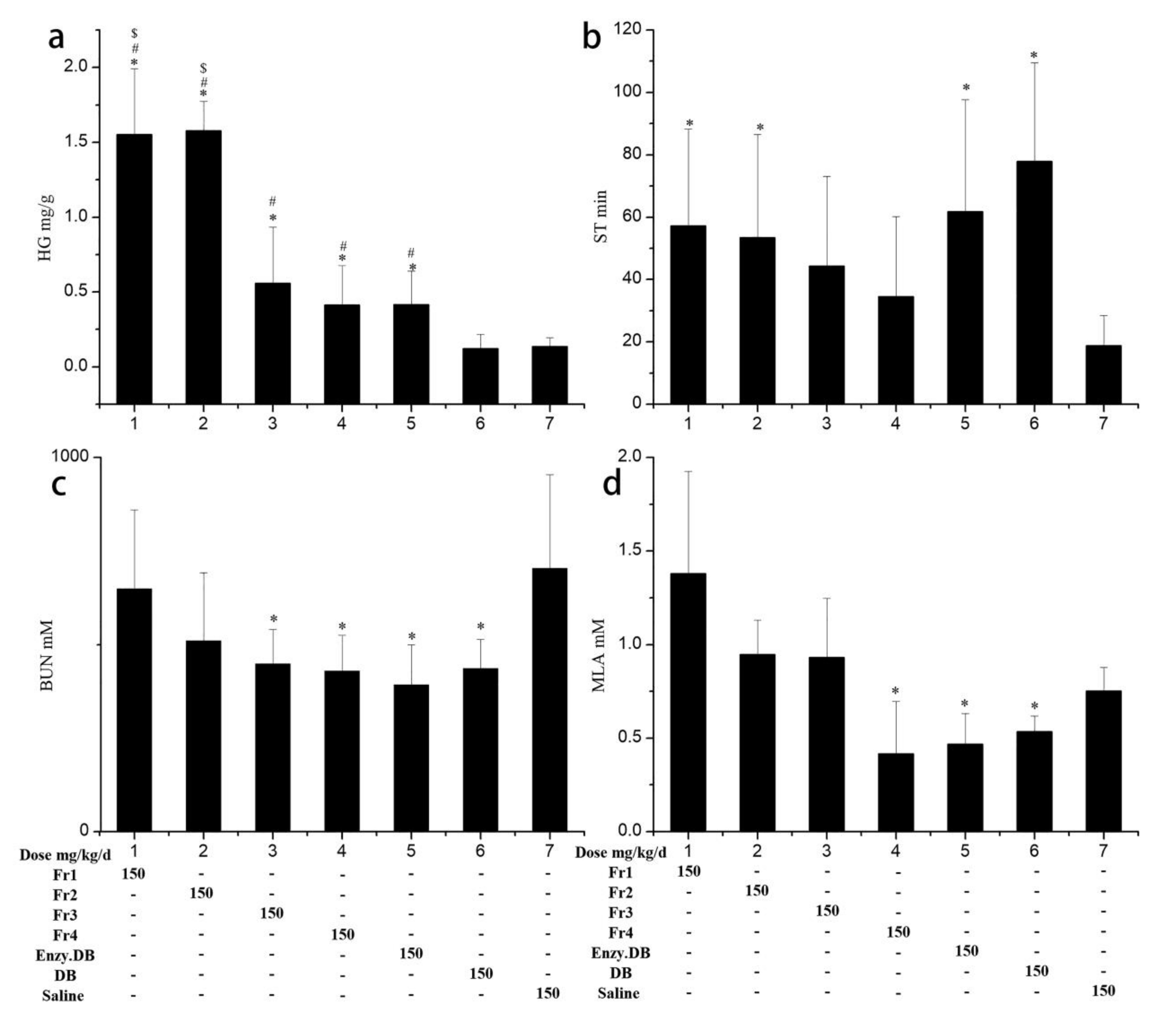 Molecules 26 07614 g002 Molecules 26 07614 g002