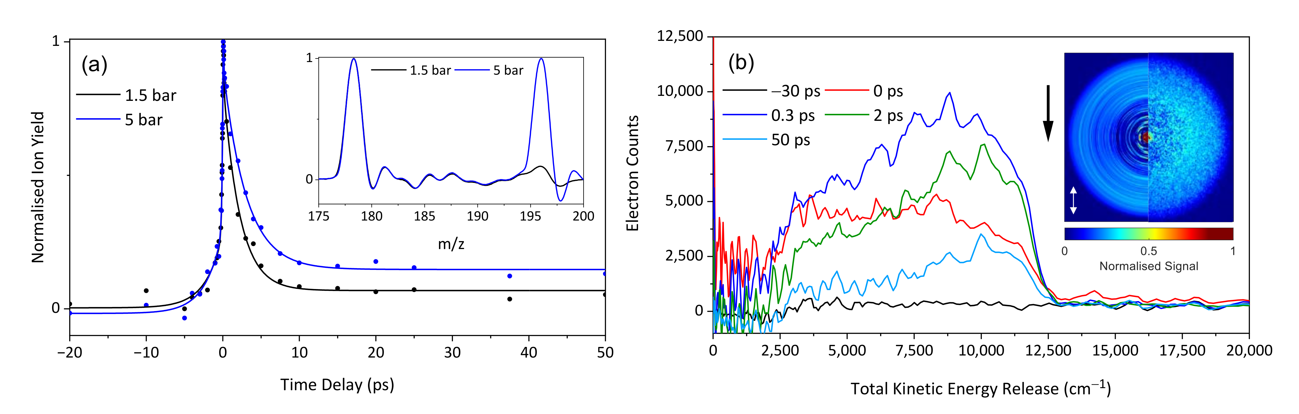 Molecules 26 07621 g005