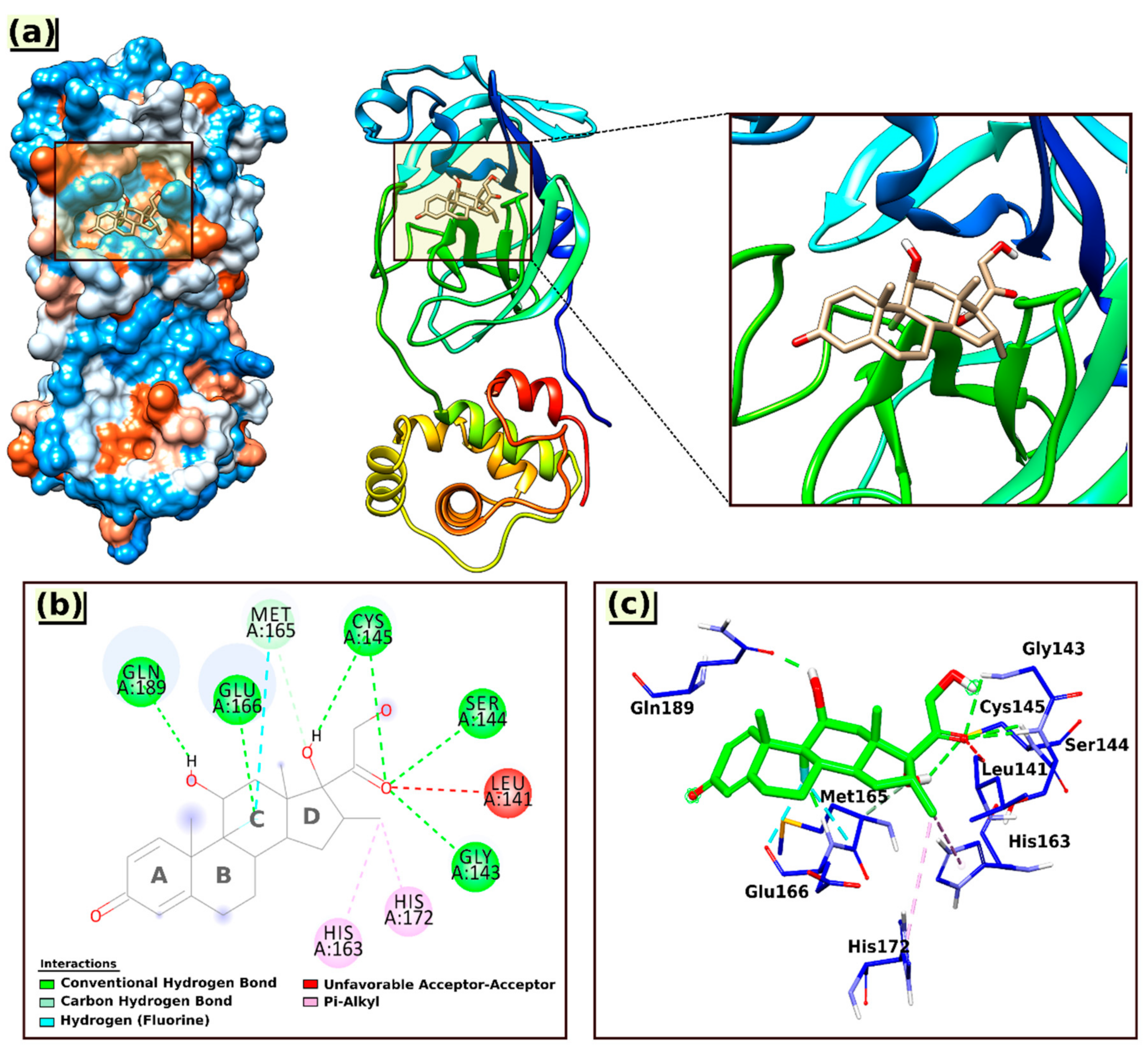 Molecules 26 07622 g004 Molecules 26 07622 g004